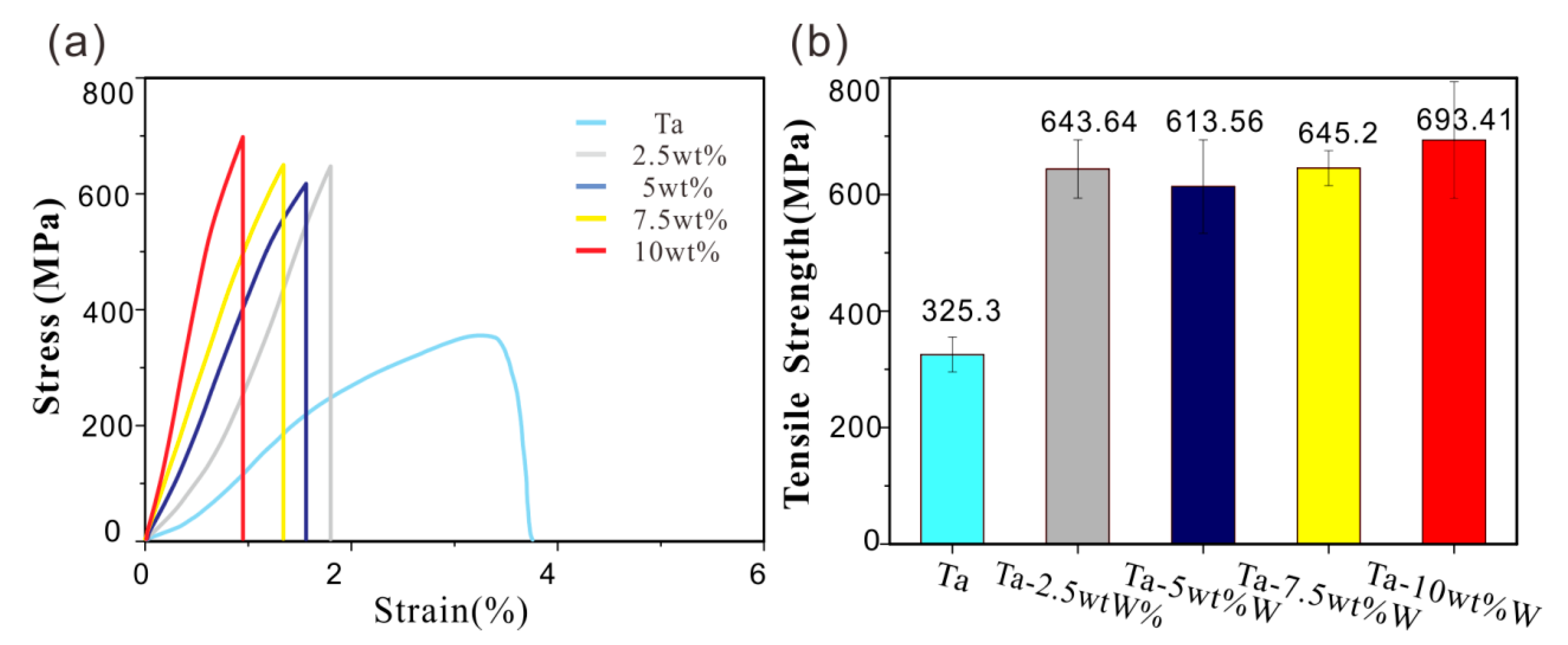 Metals 13 00533 g006 Metals 13 00533 g006