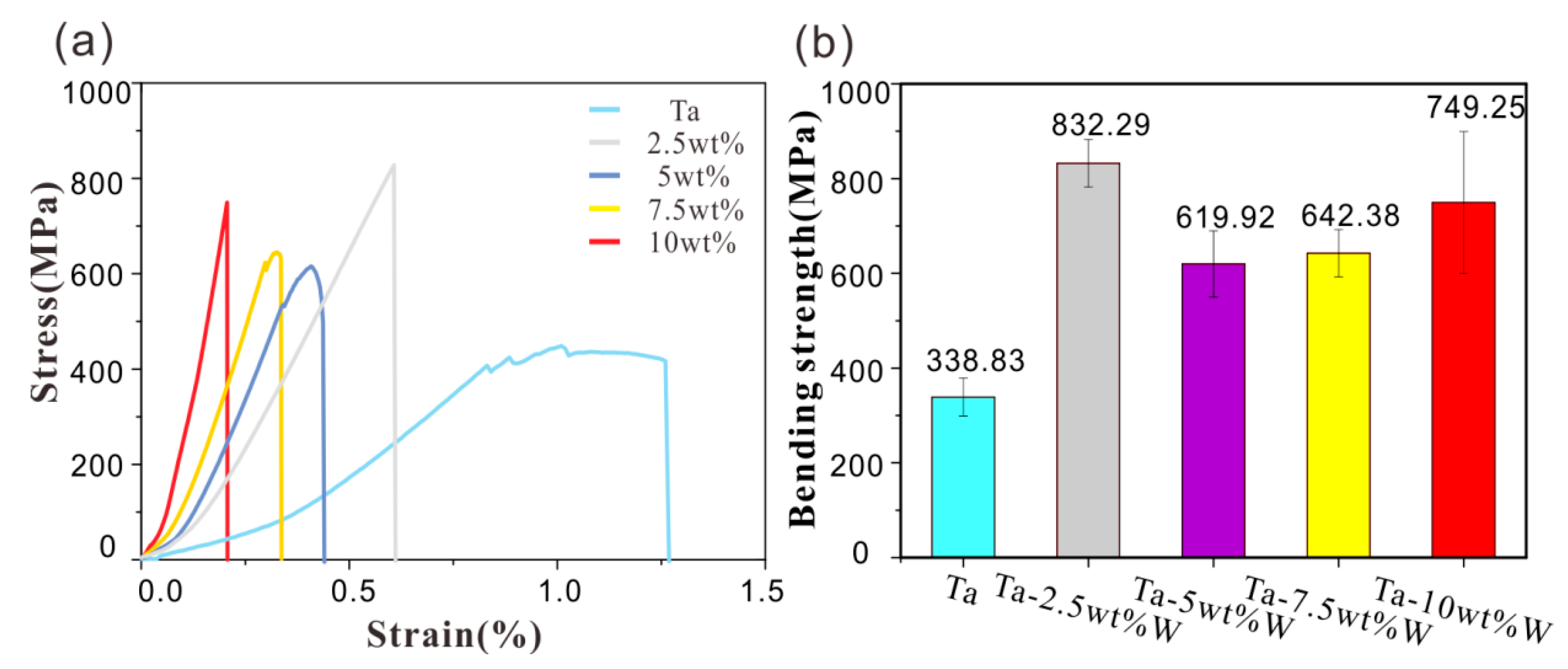Metals 13 00533 g008 Metals 13 00533 g008
