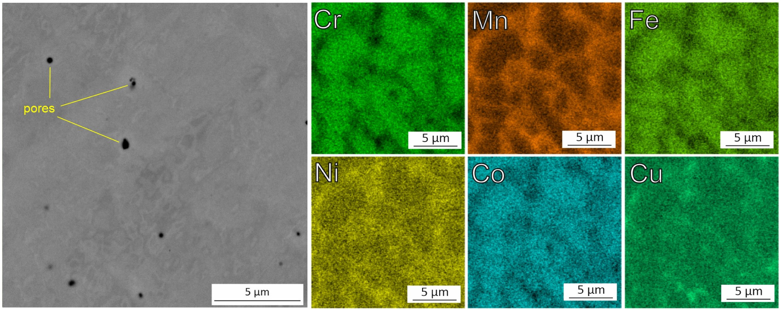 Metals 13 00534 g003 Metals 13 00534 g003