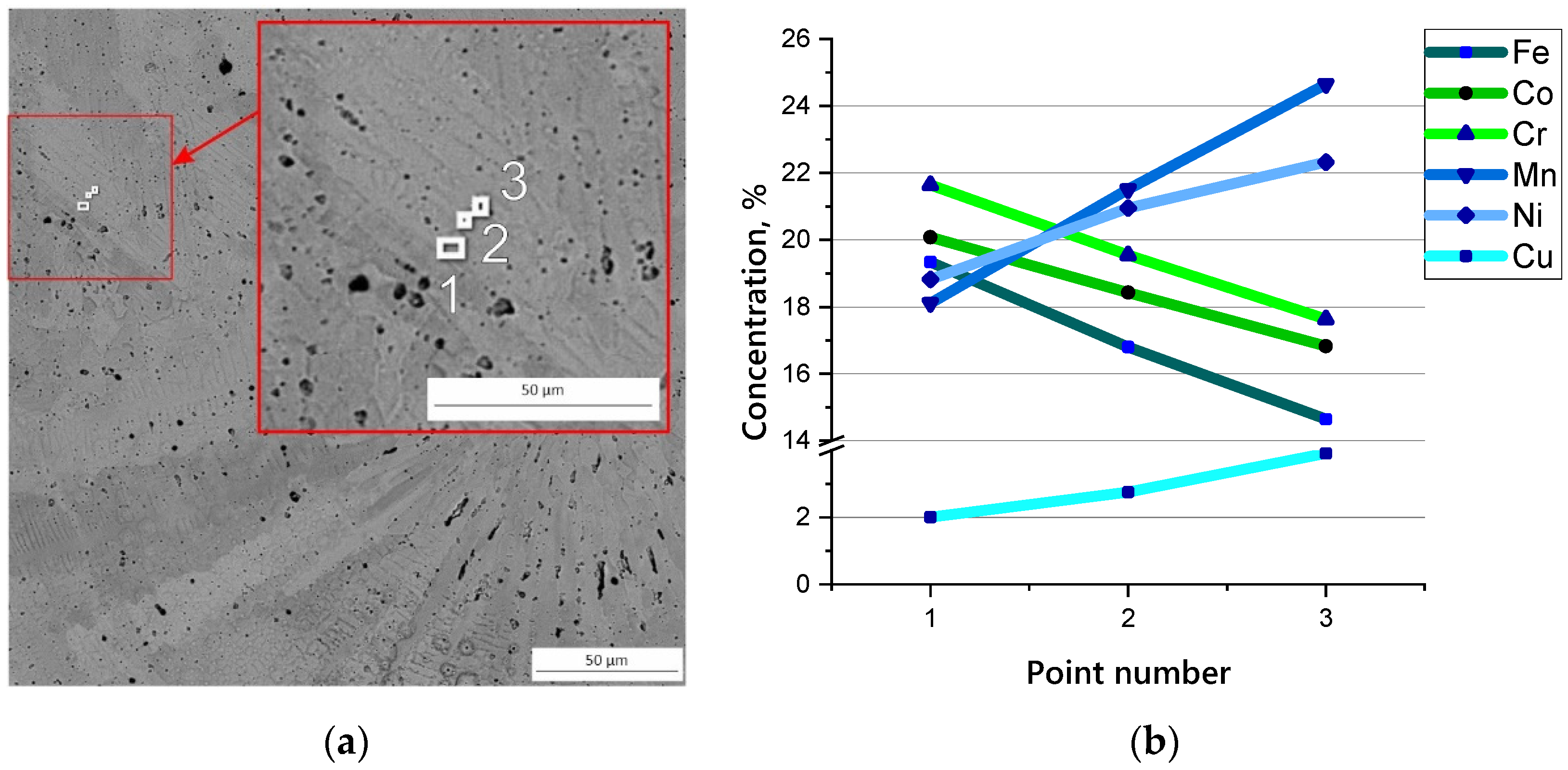 Metals 13 00534 g005 Metals 13 00534 g005