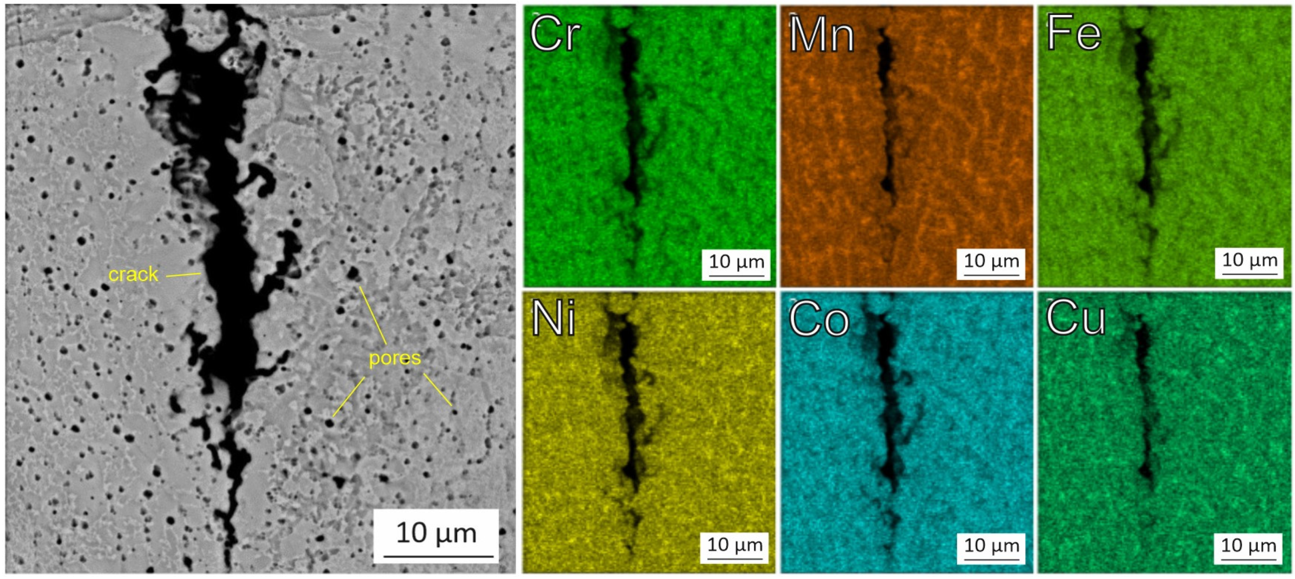 Metals 13 00534 g007 Metals 13 00534 g007