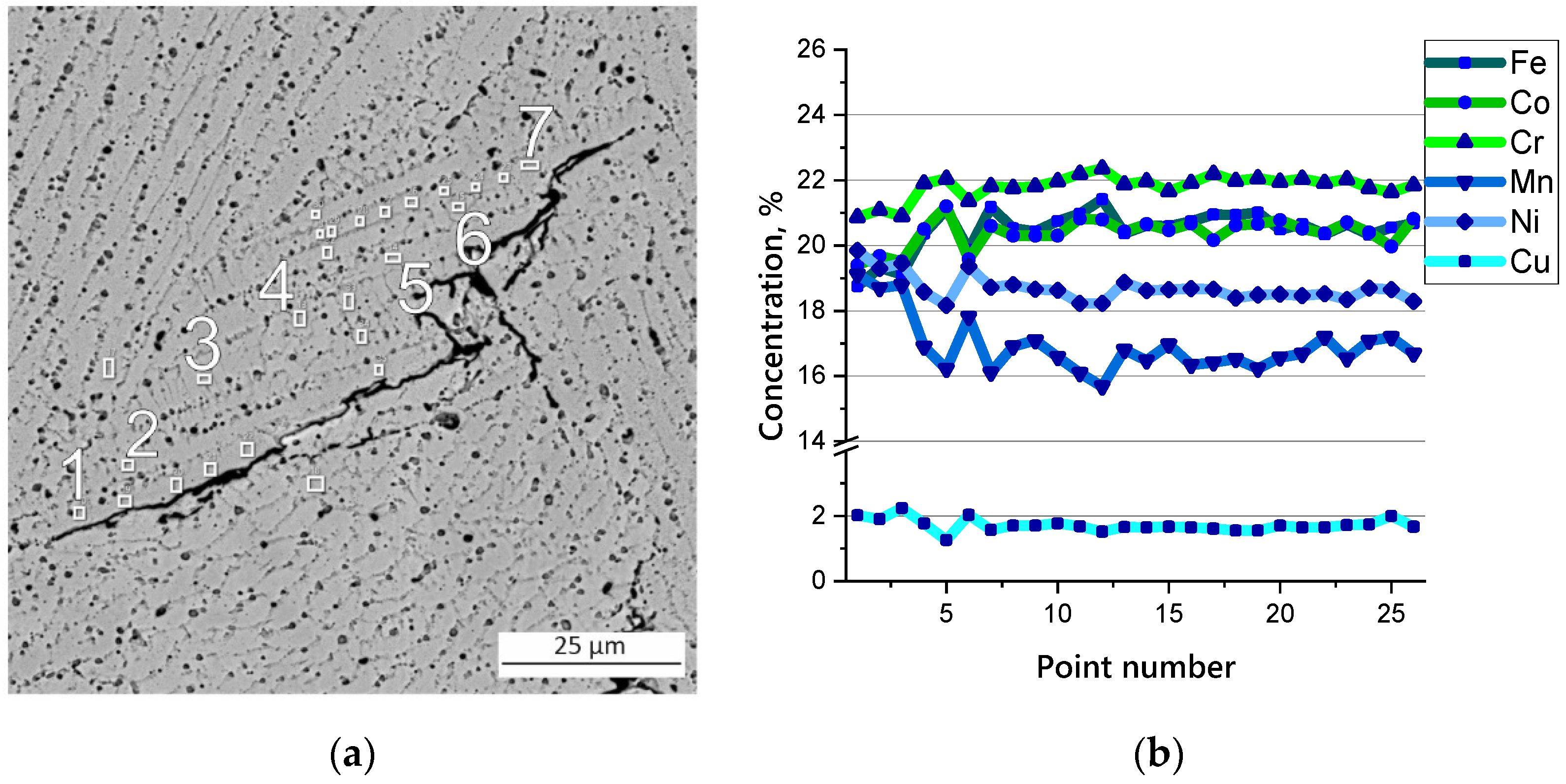 Metals 13 00534 g009 Metals 13 00534 g009
