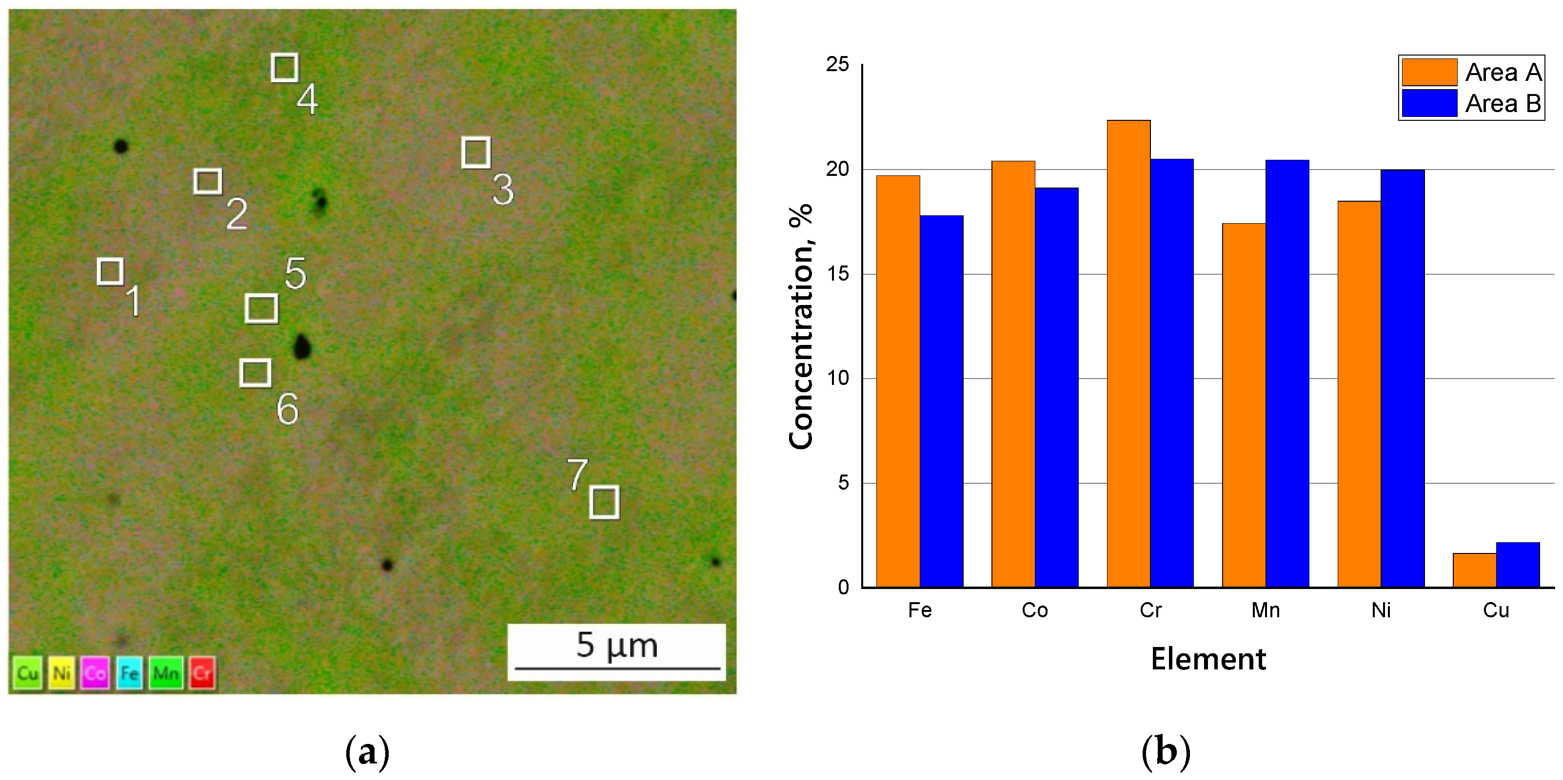Metals 13 00534 g010 Metals 13 00534 g010