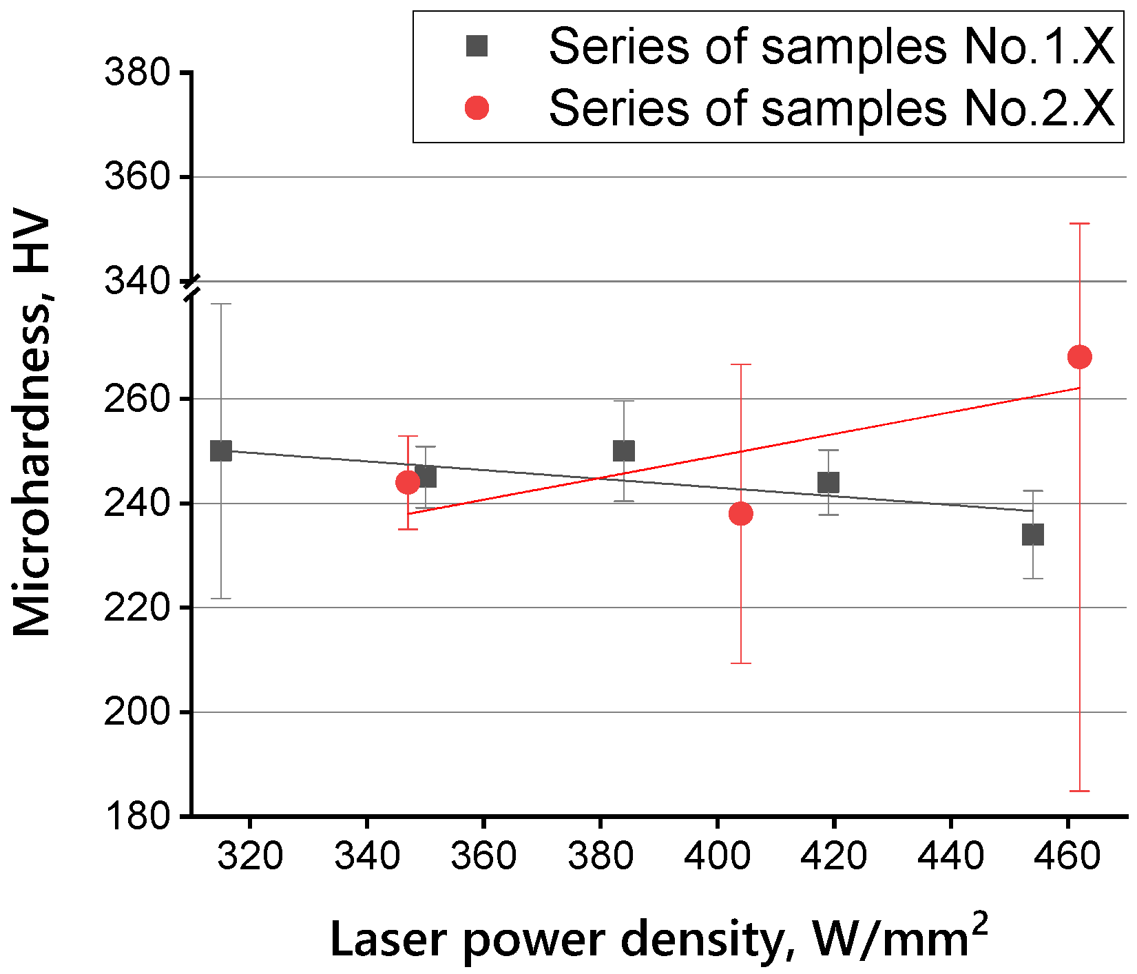 Metals 13 00534 g015 Metals 13 00534 g015