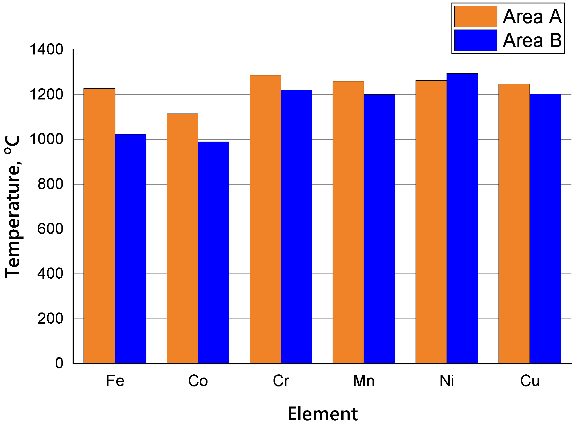 Metals 13 00534 g017 Metals 13 00534 g017