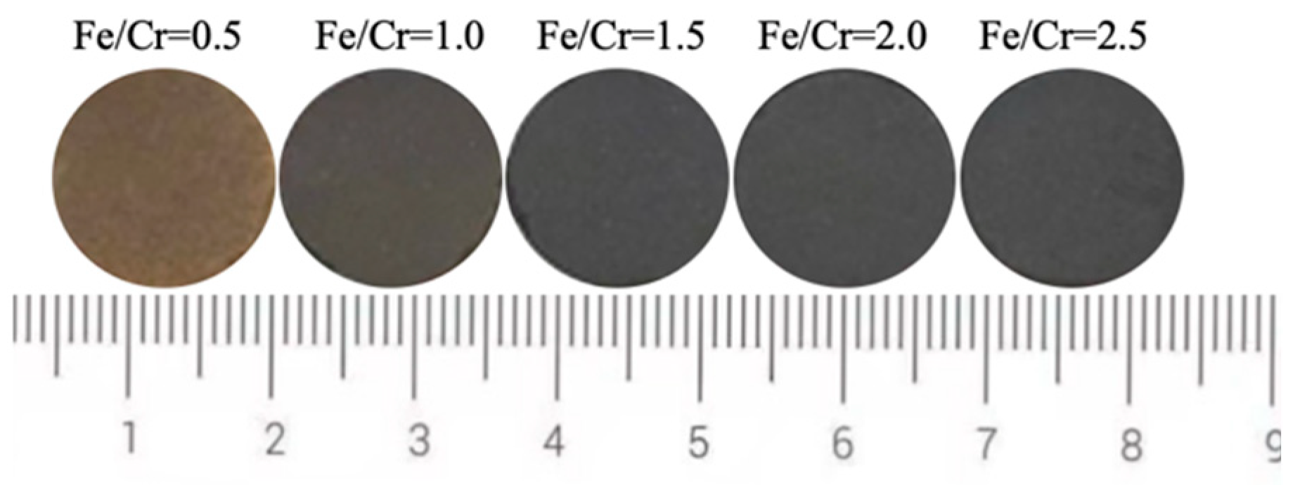 Metals 13 00537 g002 550