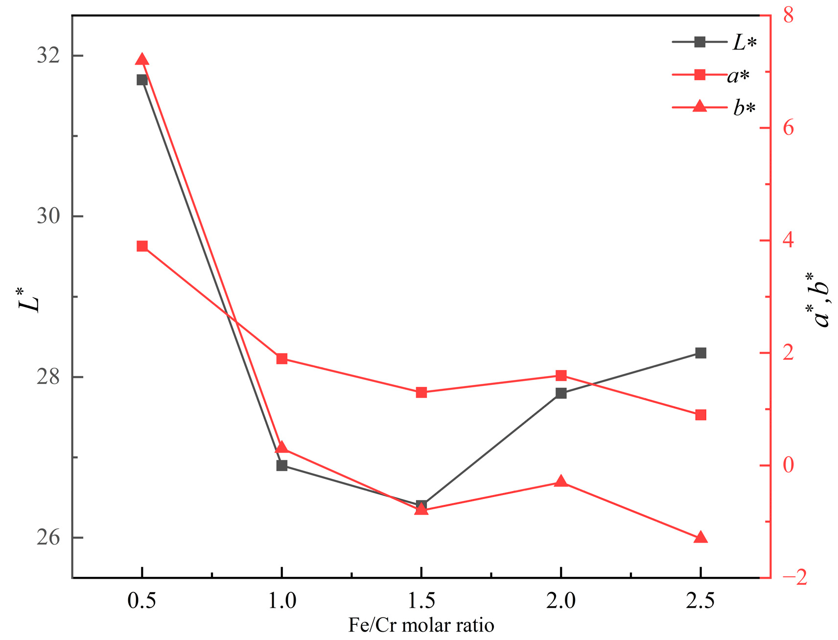 Metals 13 00537 g003 550