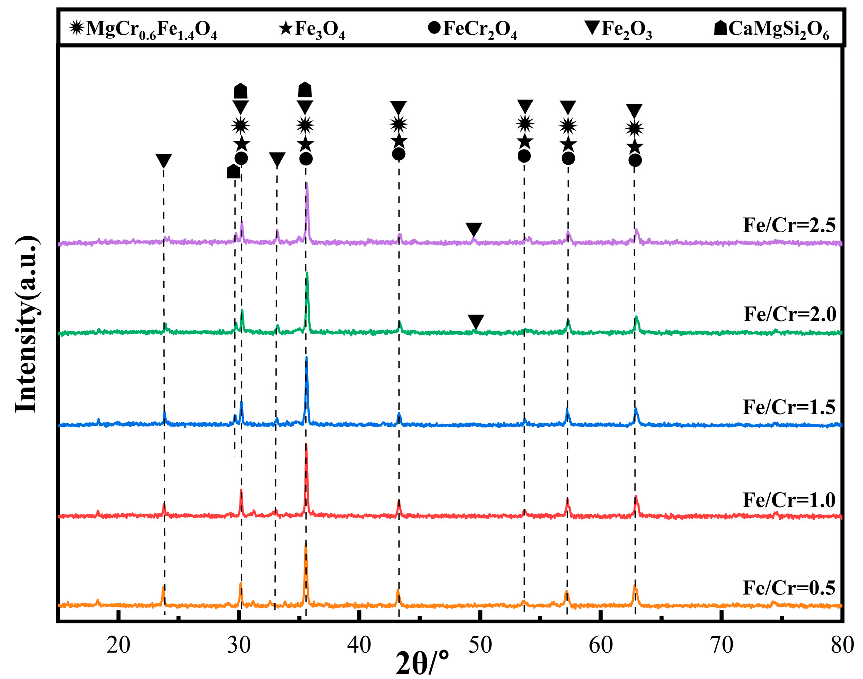 Metals 13 00537 g004 550