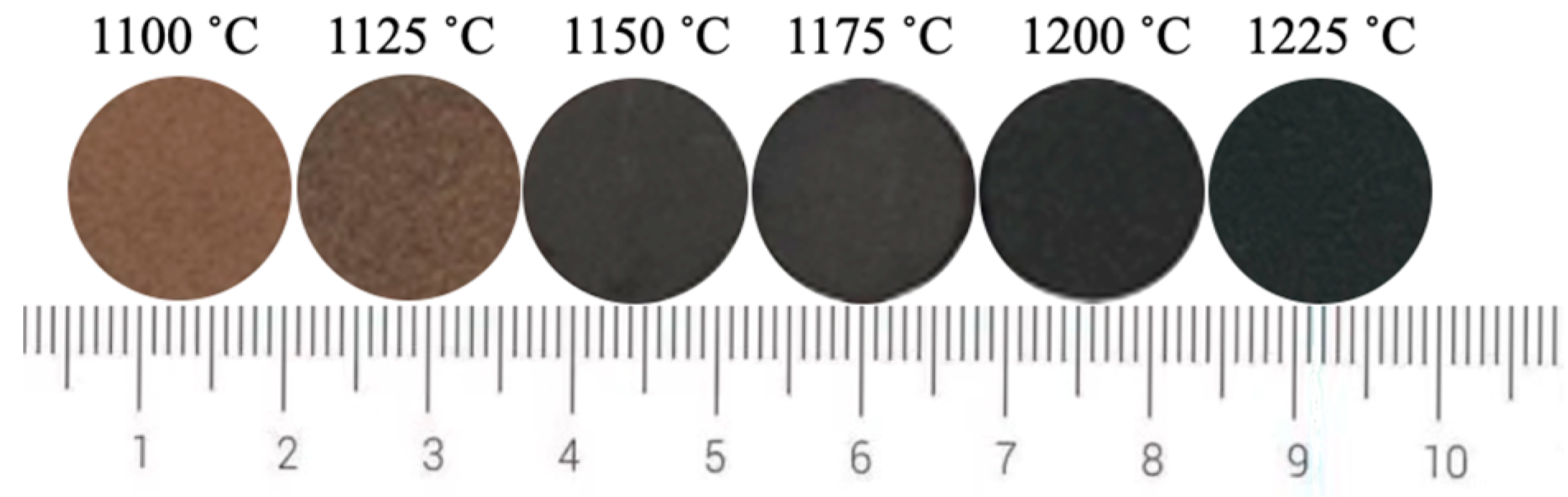 Metals 13 00537 g005 550