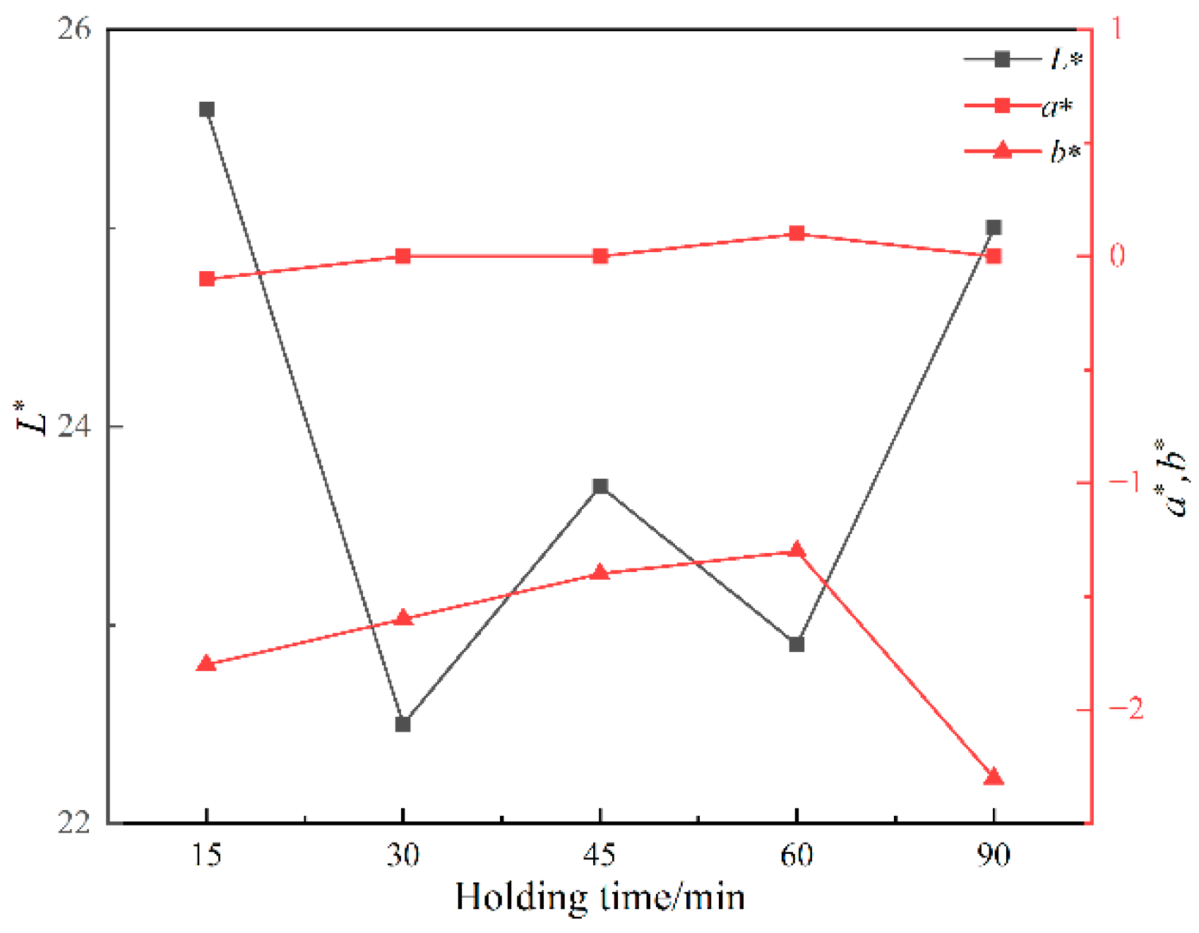 Metals 13 00537 g009 550