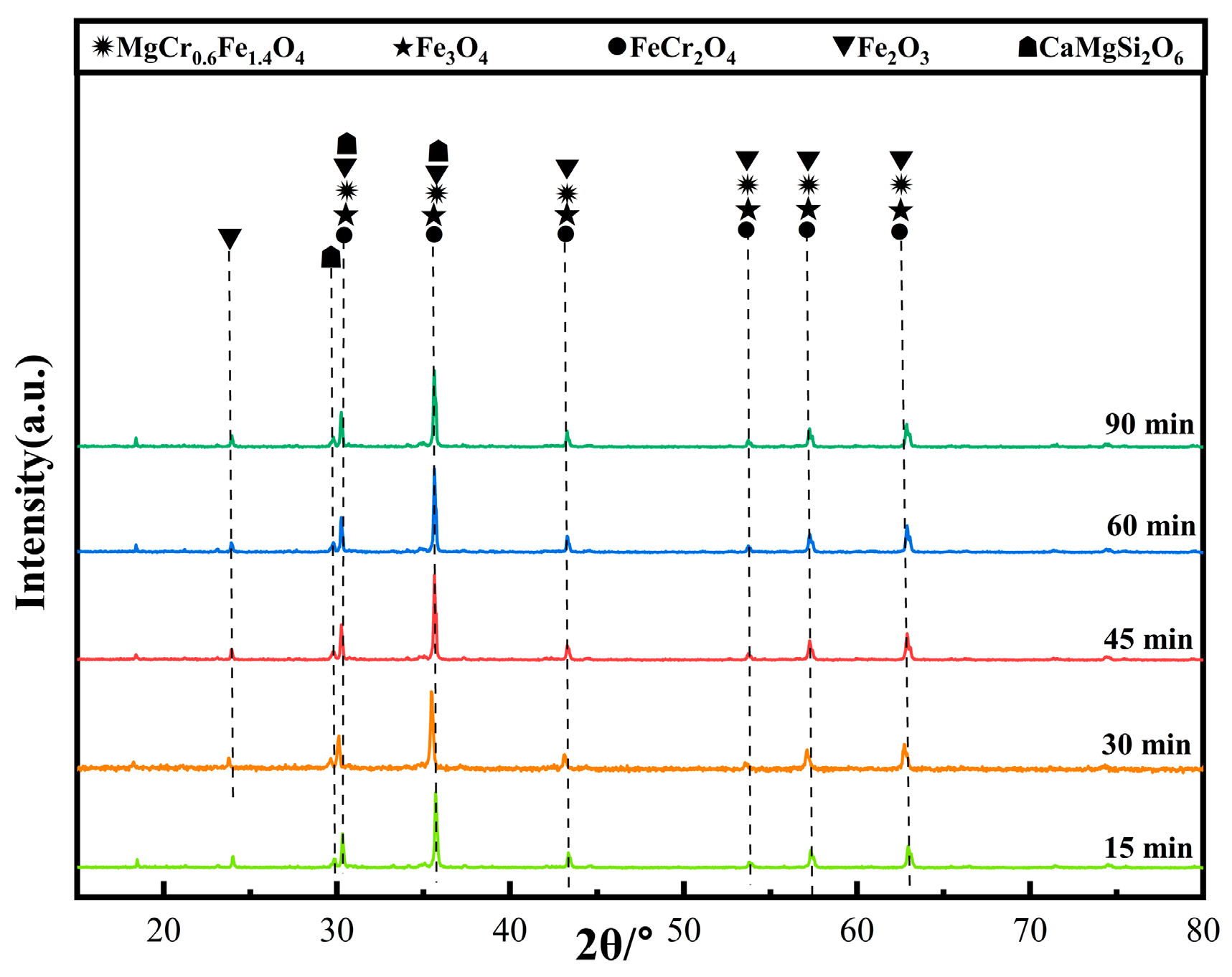 Metals 13 00537 g010 550