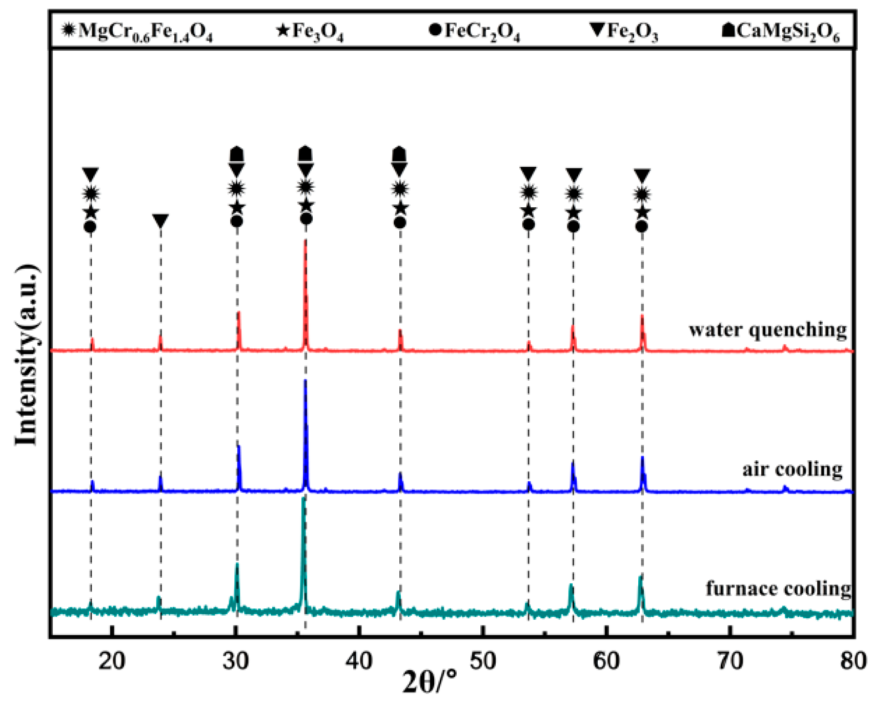 Metals 13 00537 g014 550