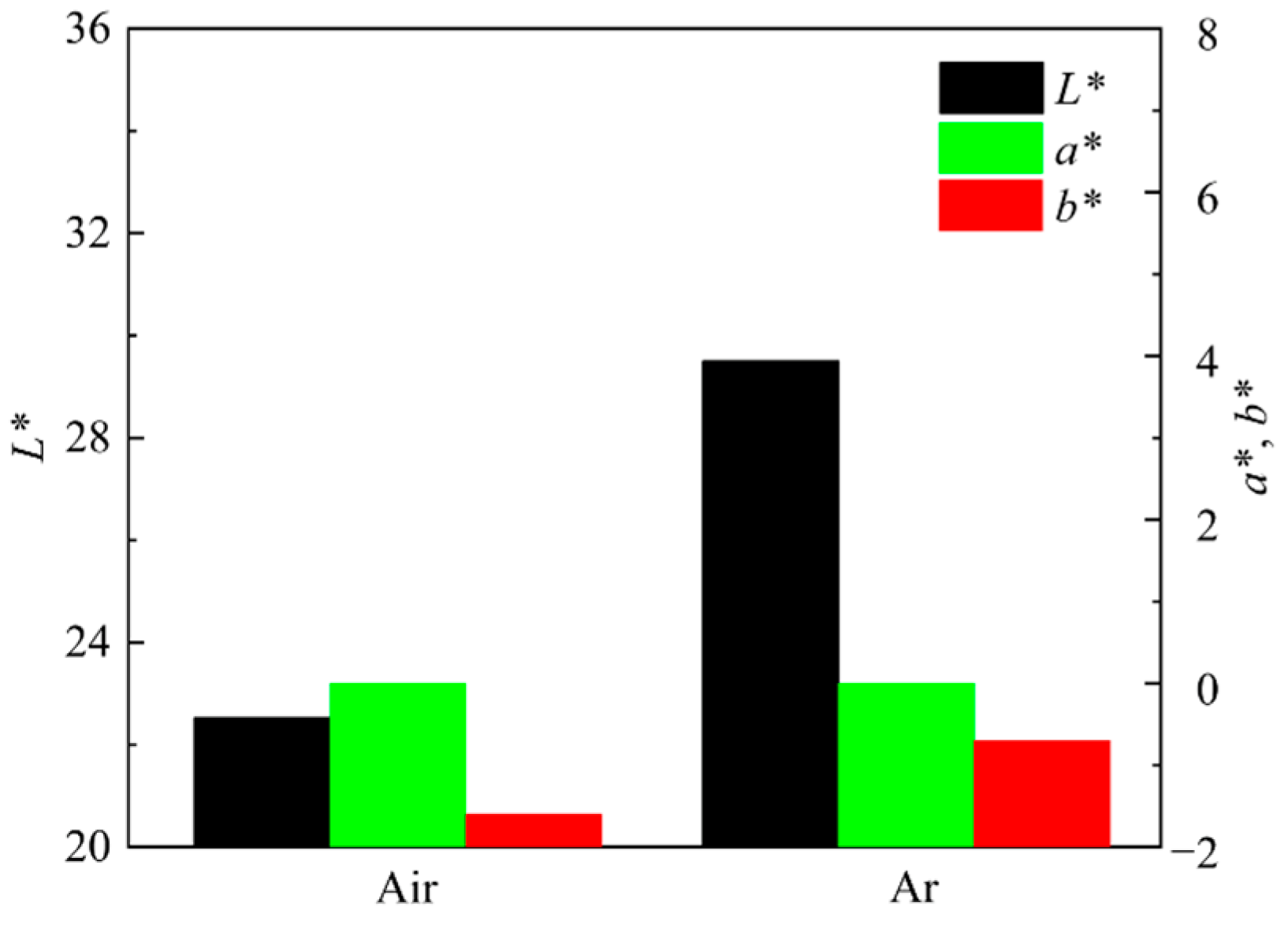 Metals 13 00537 g016 550