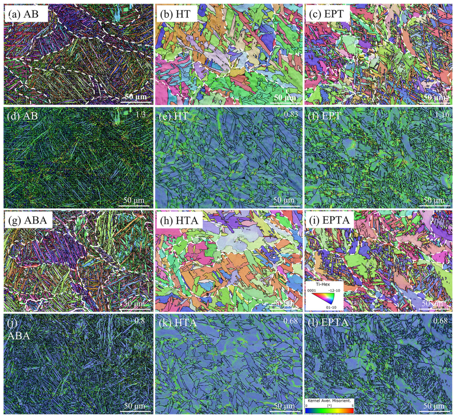 Metals 13 00538 g003