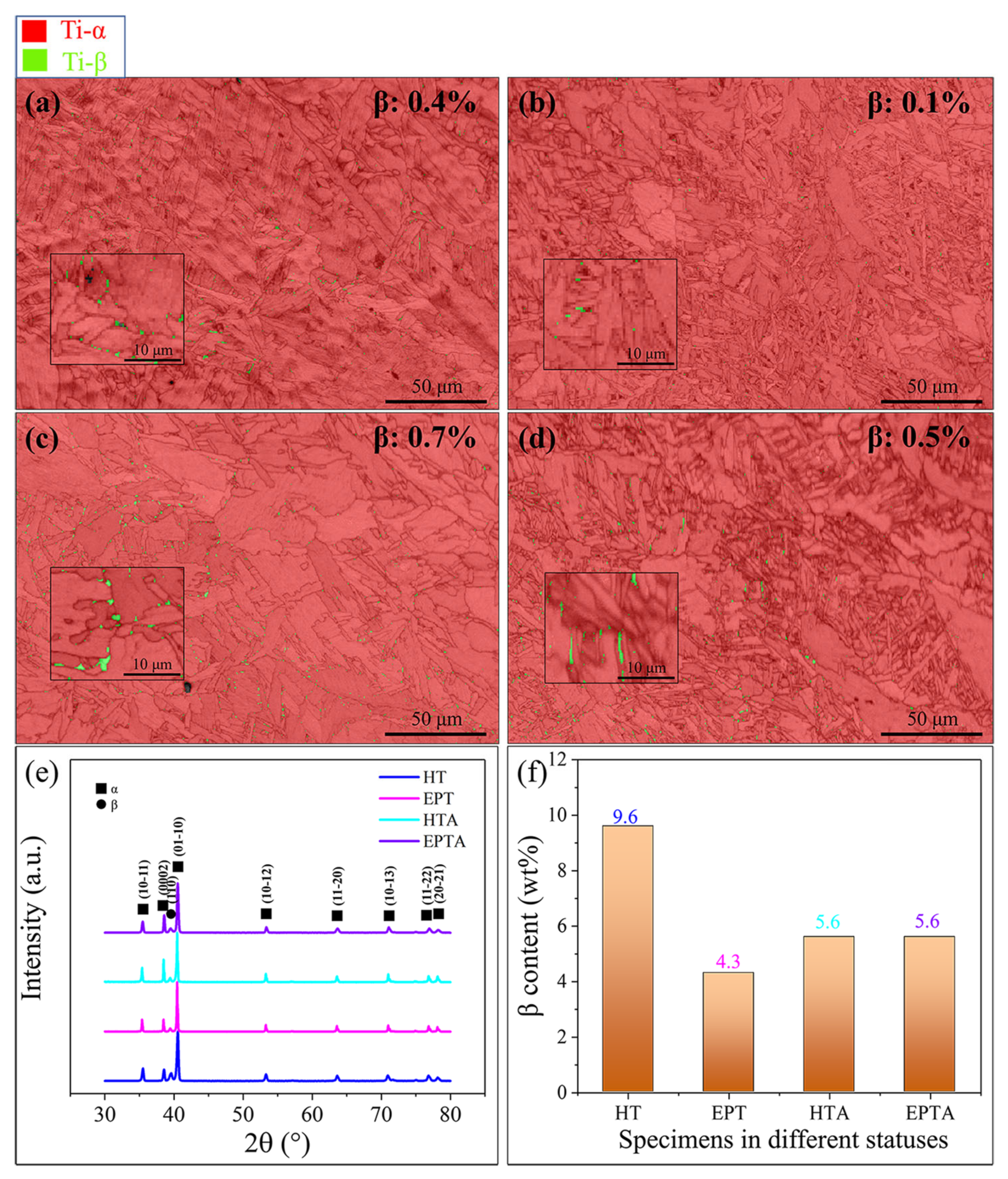 Metals 13 00538 g004