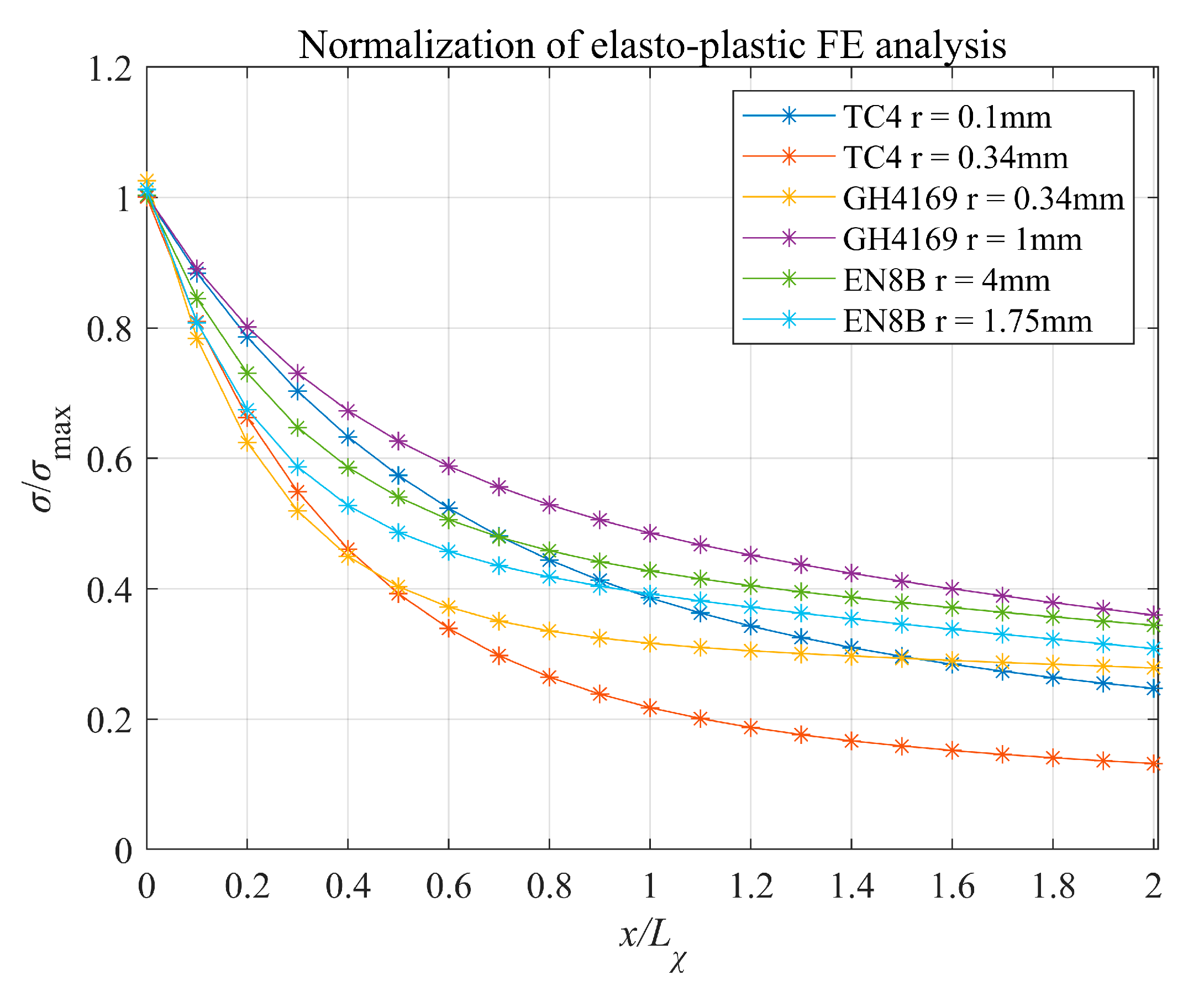 Metals 13 00539 g009