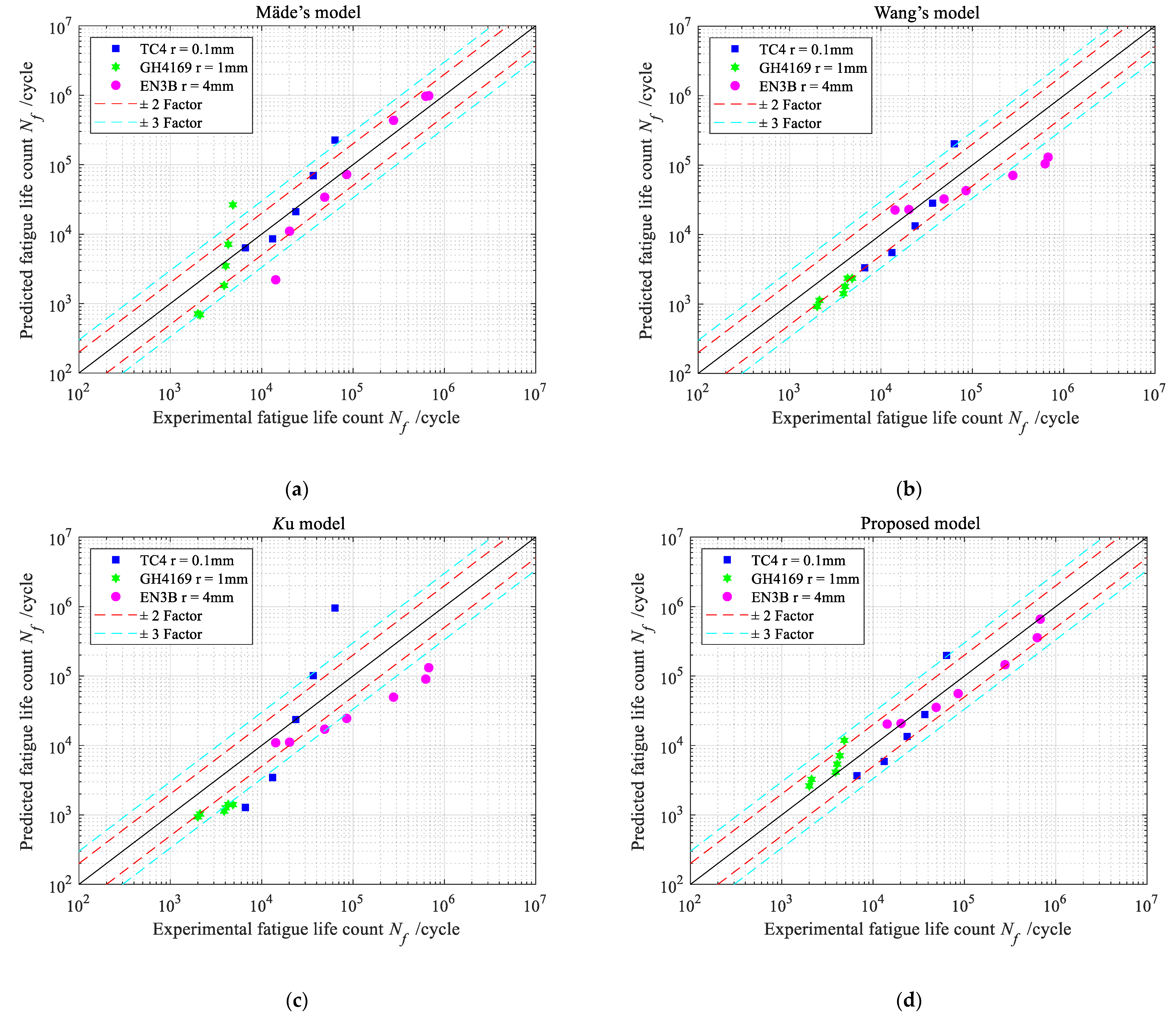 Metals 13 00539 g010