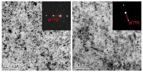Investigation of the Y Effect on the Microstructure Response and ...