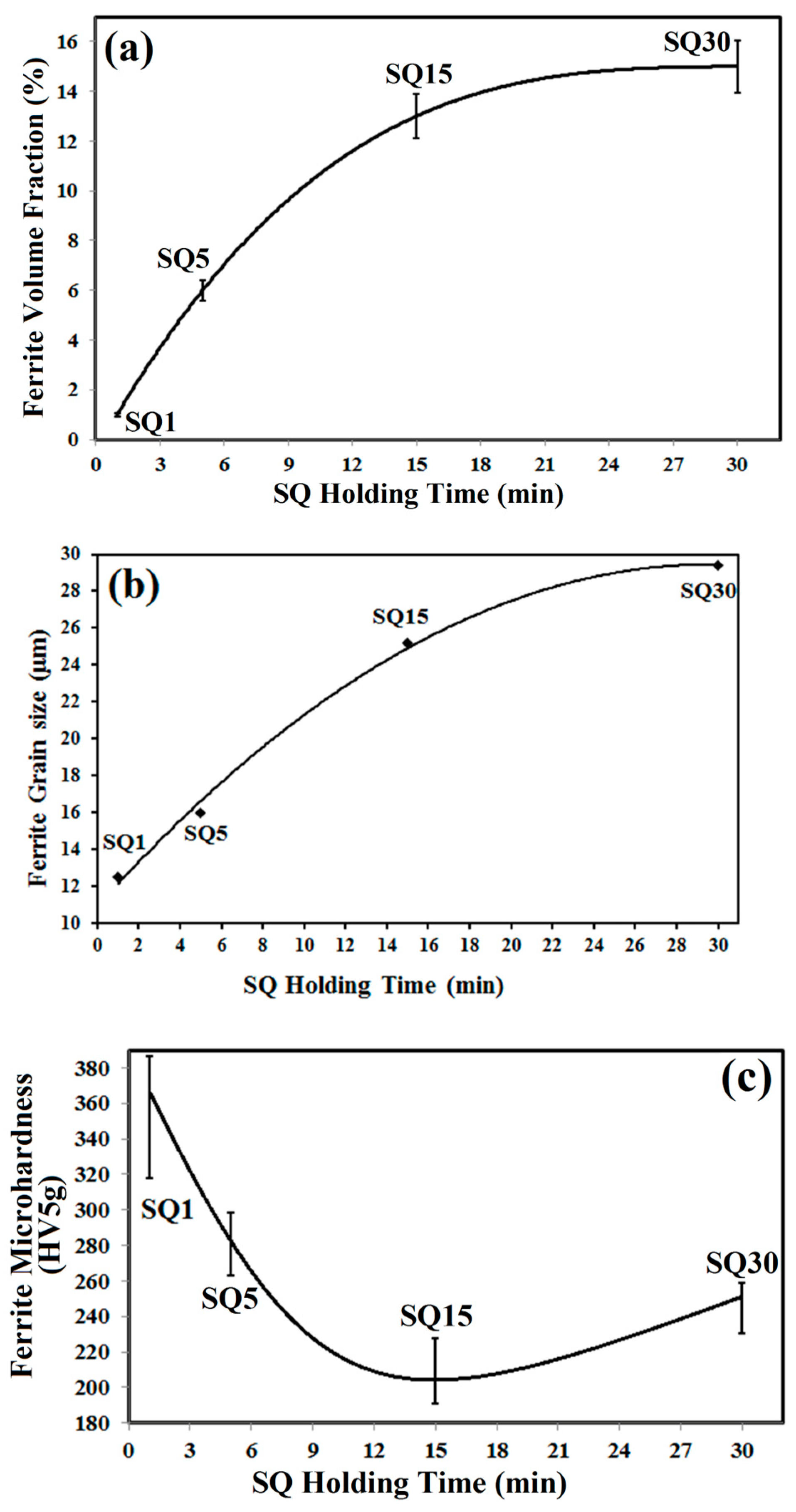 Metals 13 00542 g003 Metals 13 00542 g003
