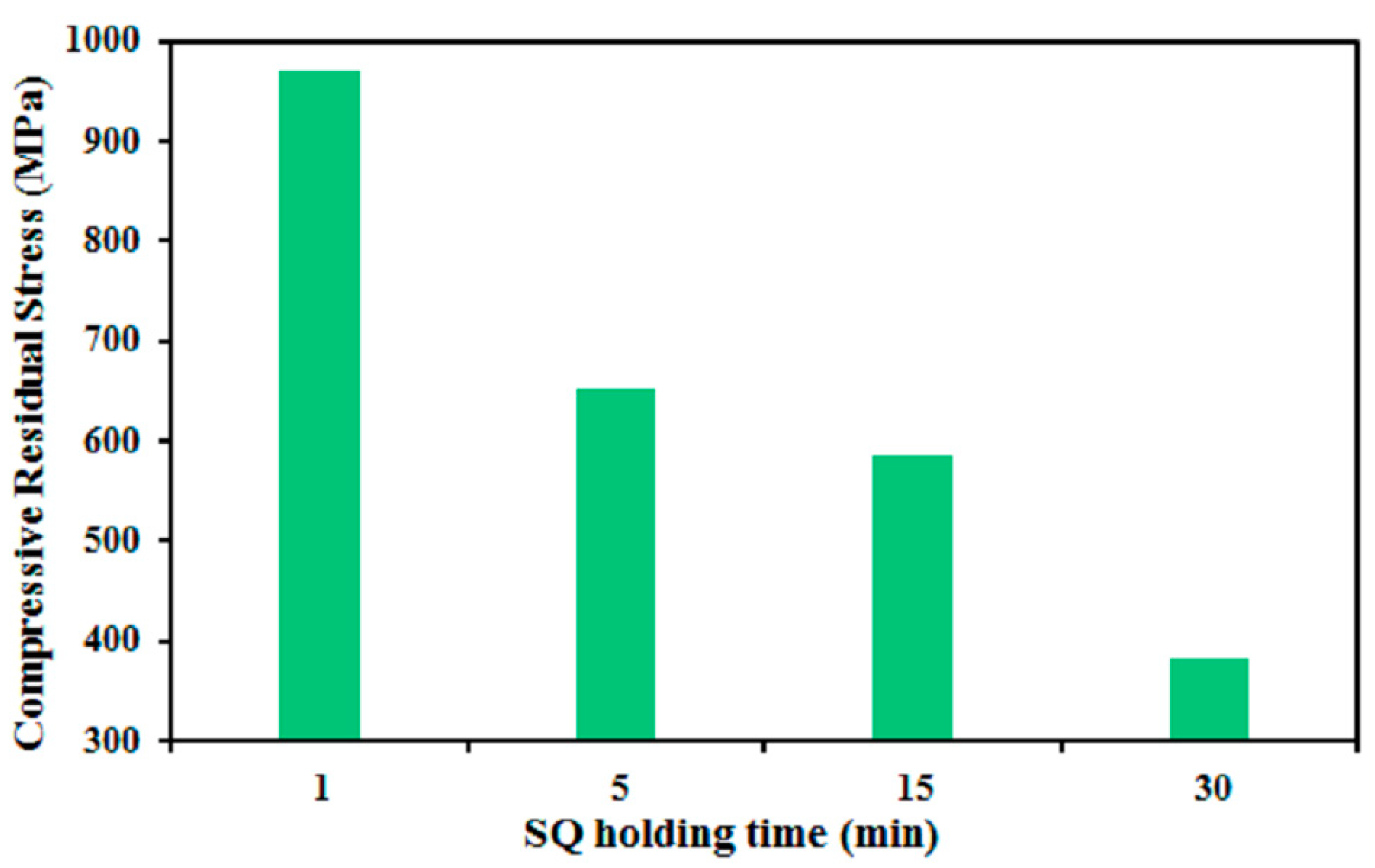 Metals 13 00542 g008 Metals 13 00542 g008