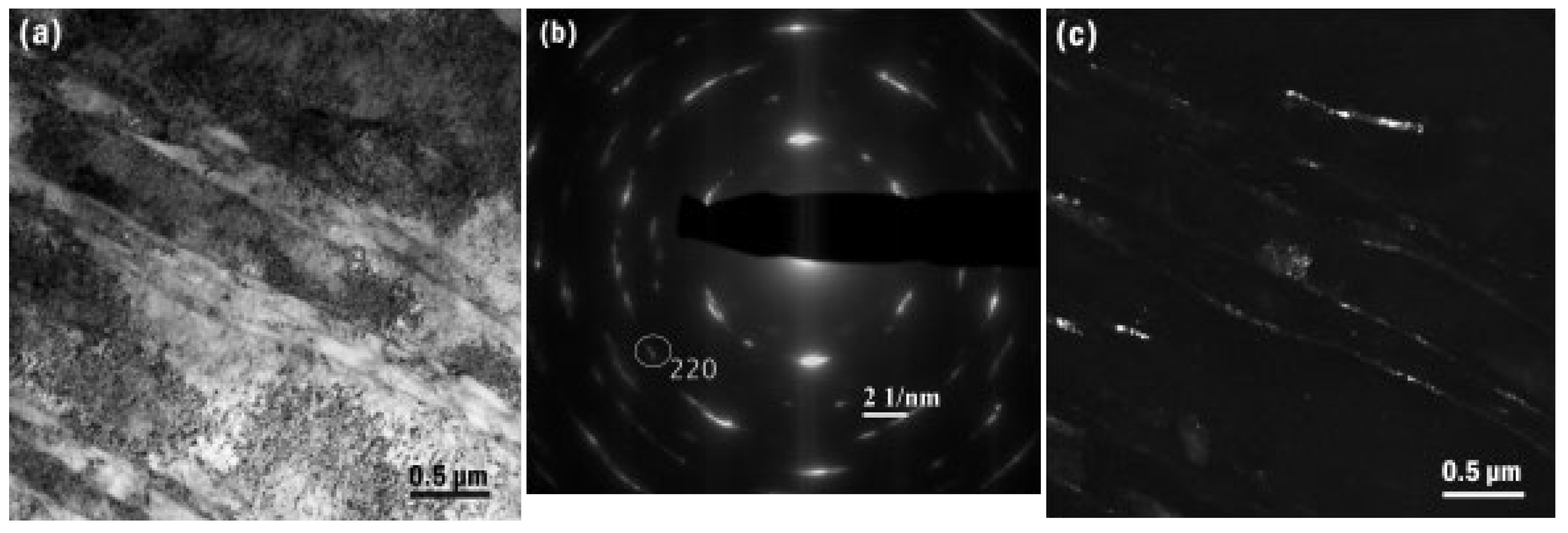 Metals 13 00546 g006
