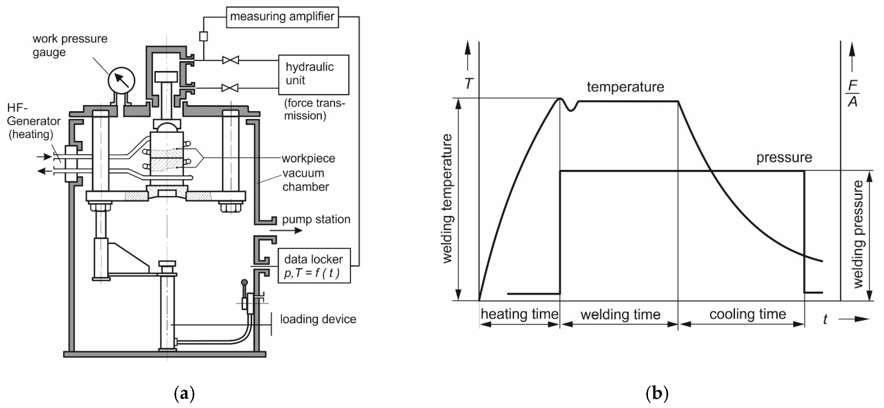 Metals 13 00547 g001 Metals 13 00547 g001