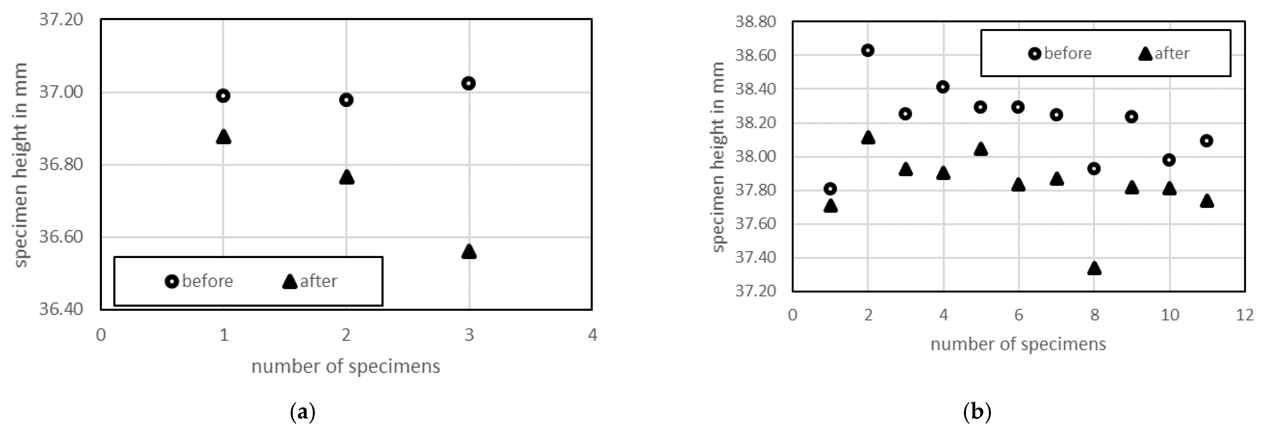 Metals 13 00547 g008 Metals 13 00547 g008