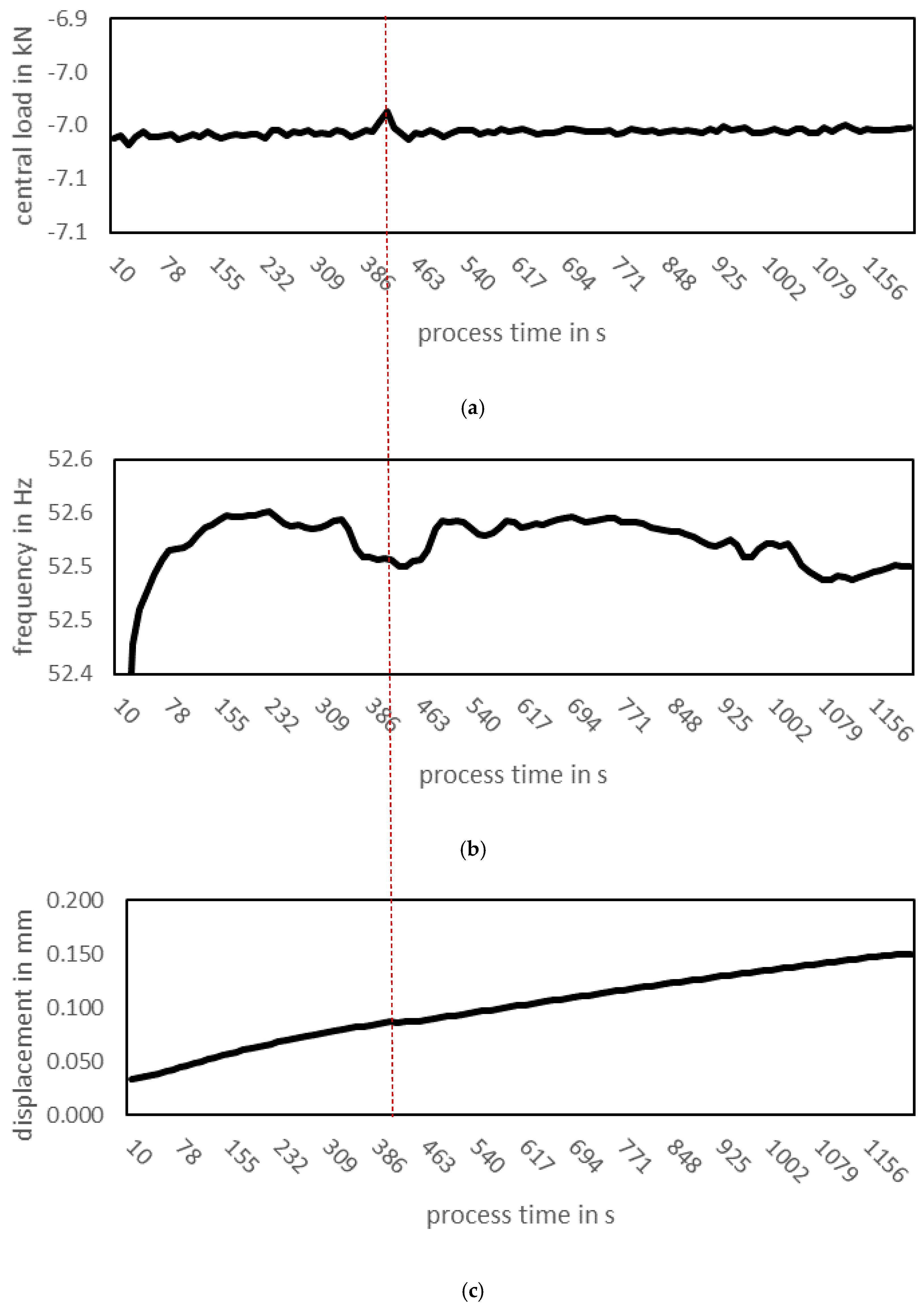 Metals 13 00547 g011 Metals 13 00547 g011