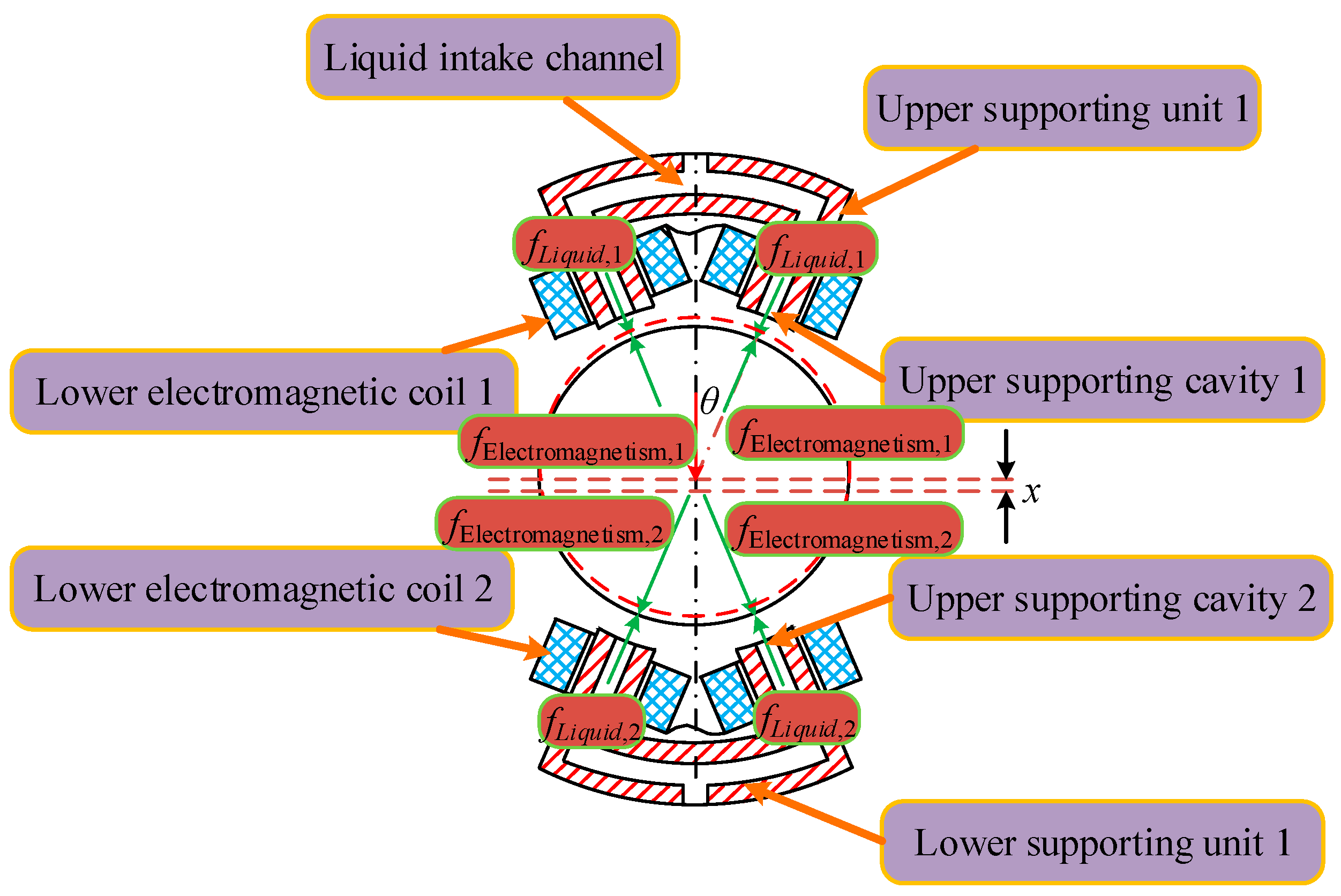 Metals 13 00549 g003 Metals 13 00549 g003