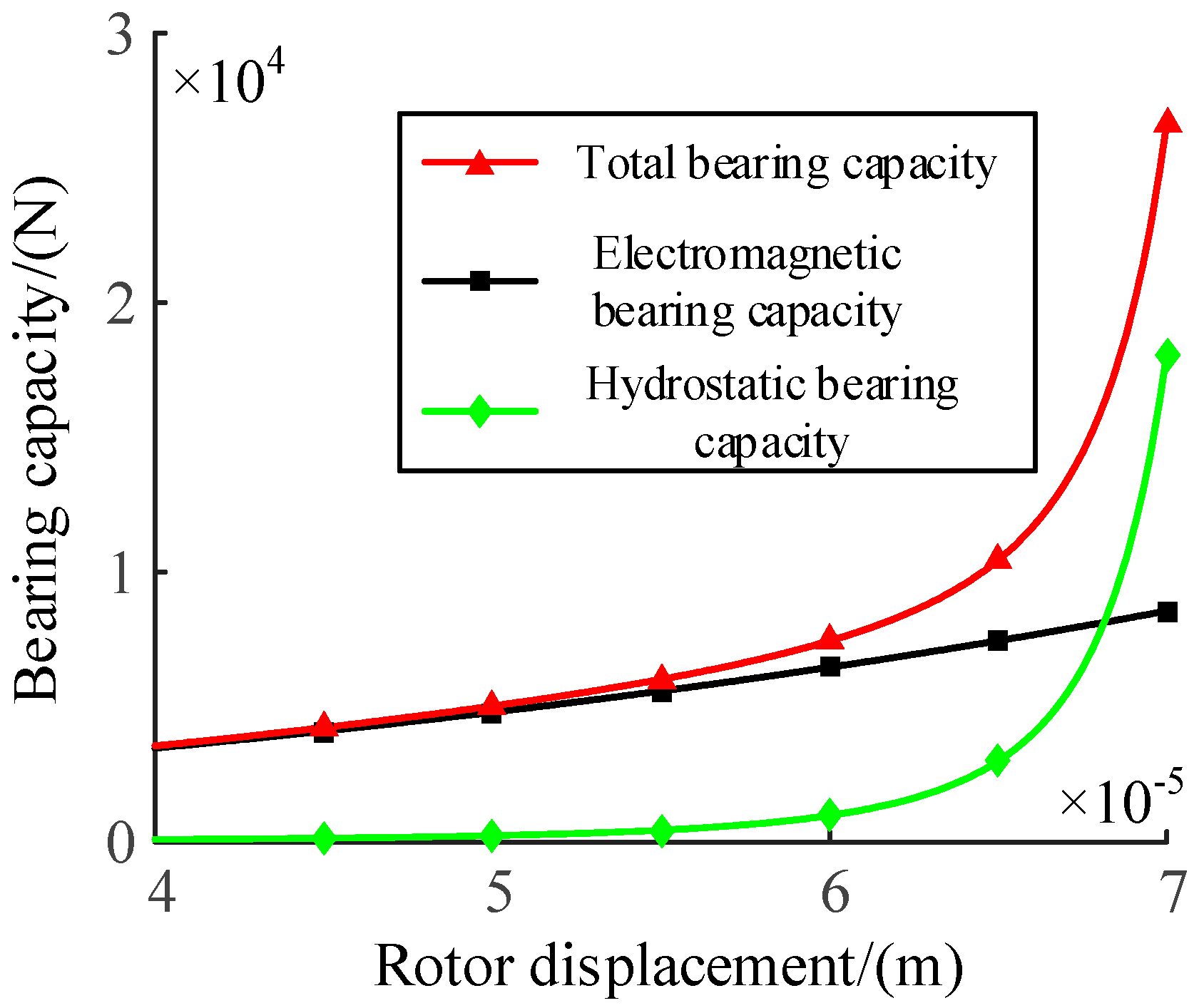 Metals 13 00549 g004 Metals 13 00549 g004