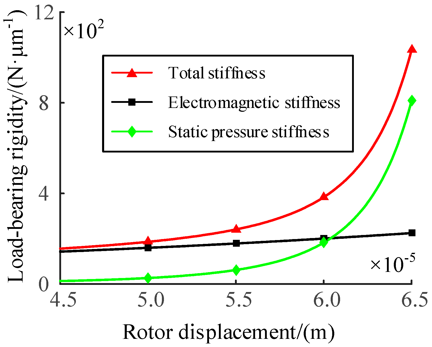 Metals 13 00549 g005 Metals 13 00549 g005