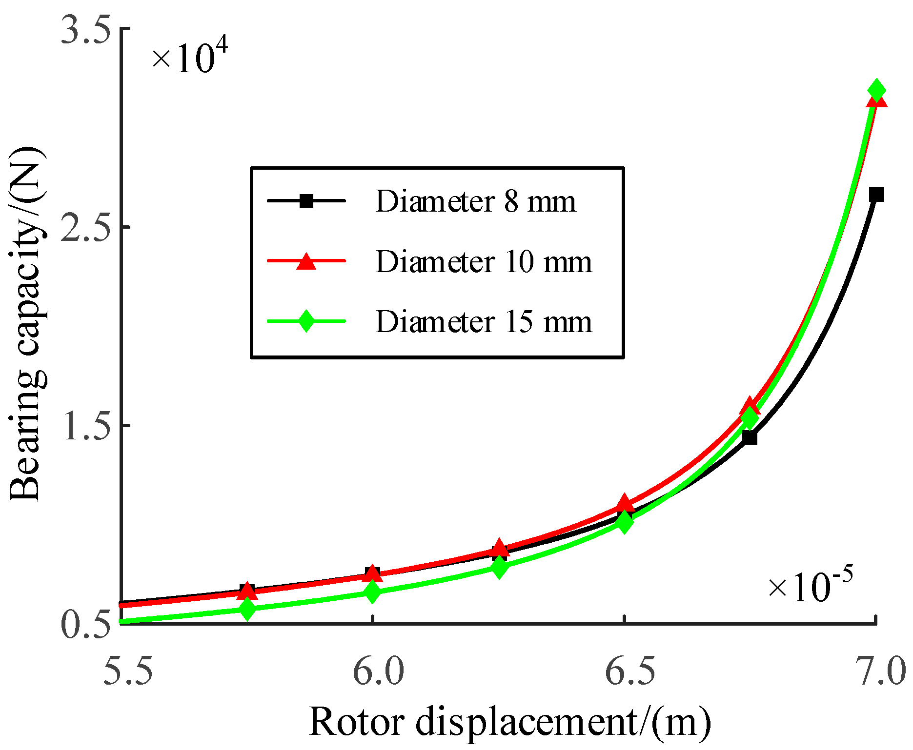 Metals 13 00549 g006 Metals 13 00549 g006