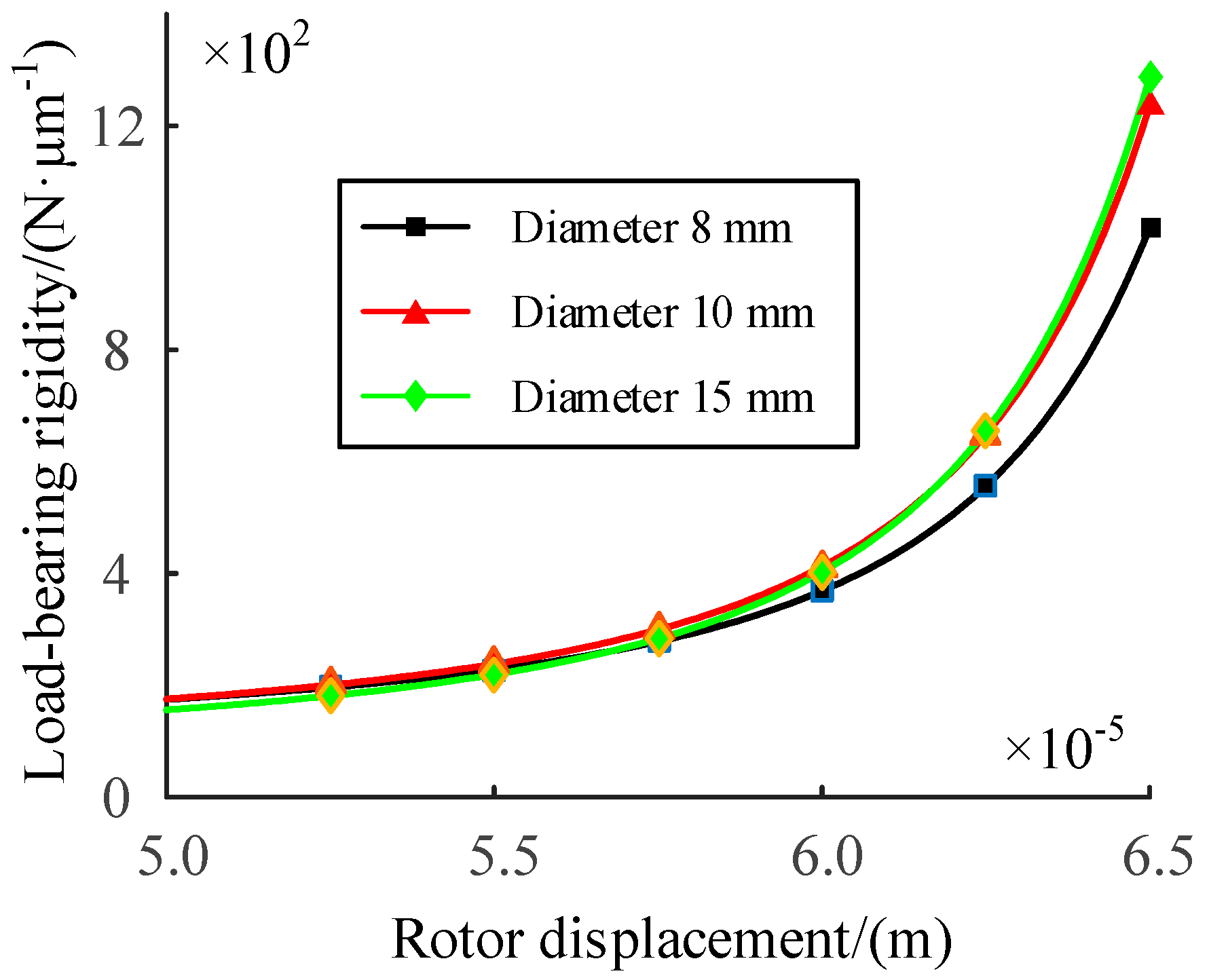 Metals 13 00549 g007 Metals 13 00549 g007