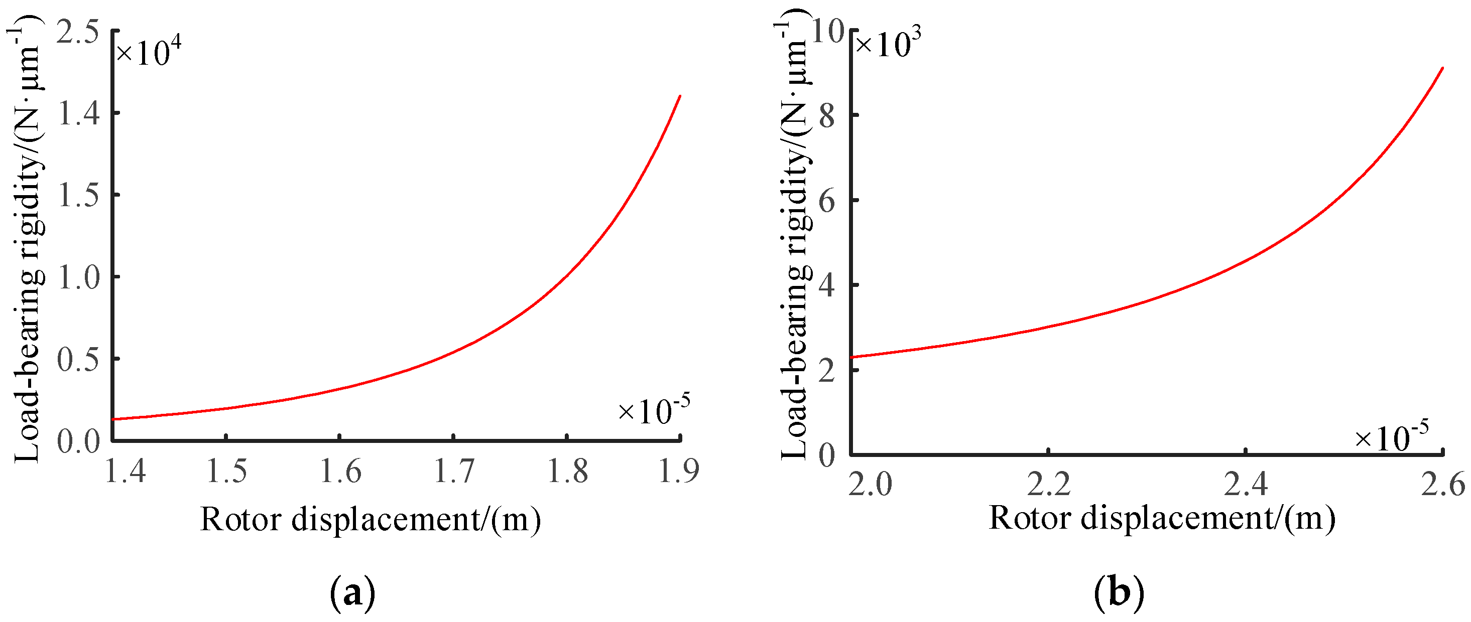 Metals 13 00549 g010 Metals 13 00549 g010