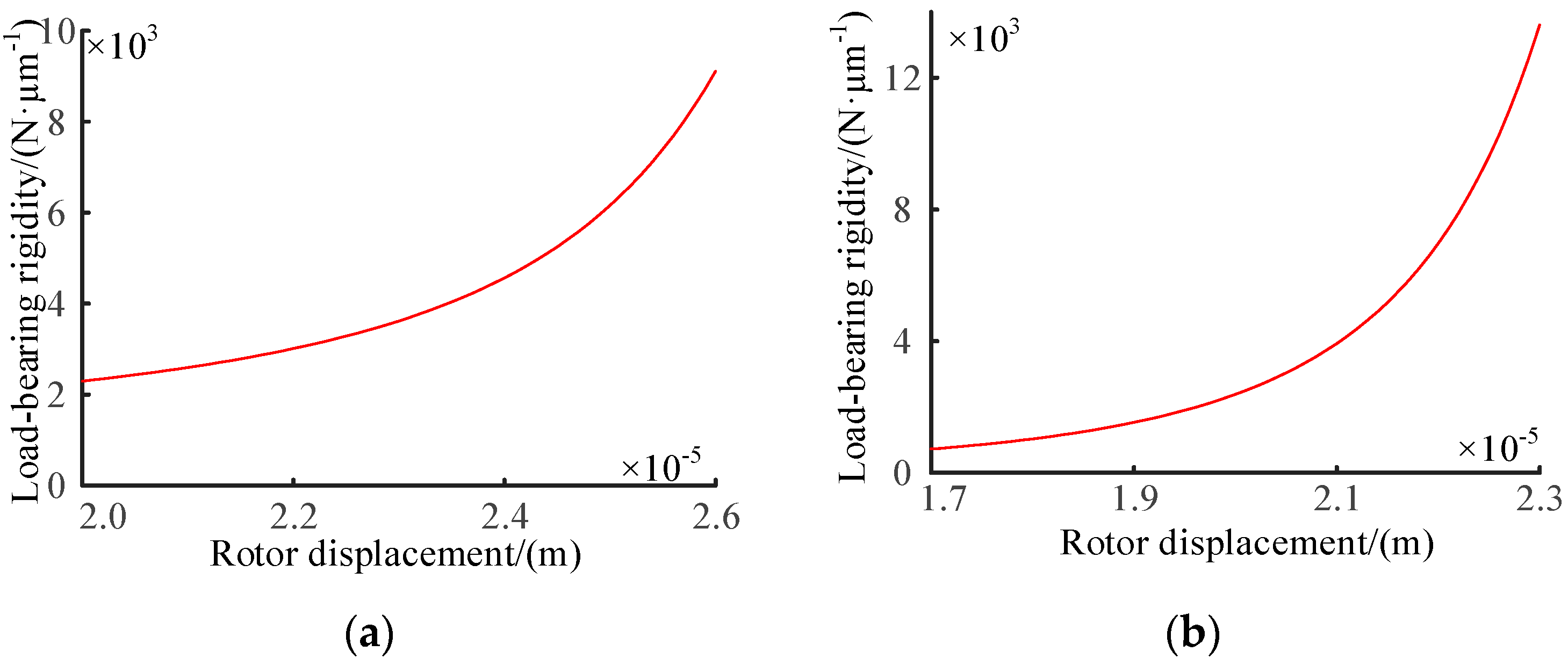 Metals 13 00549 g011 Metals 13 00549 g011