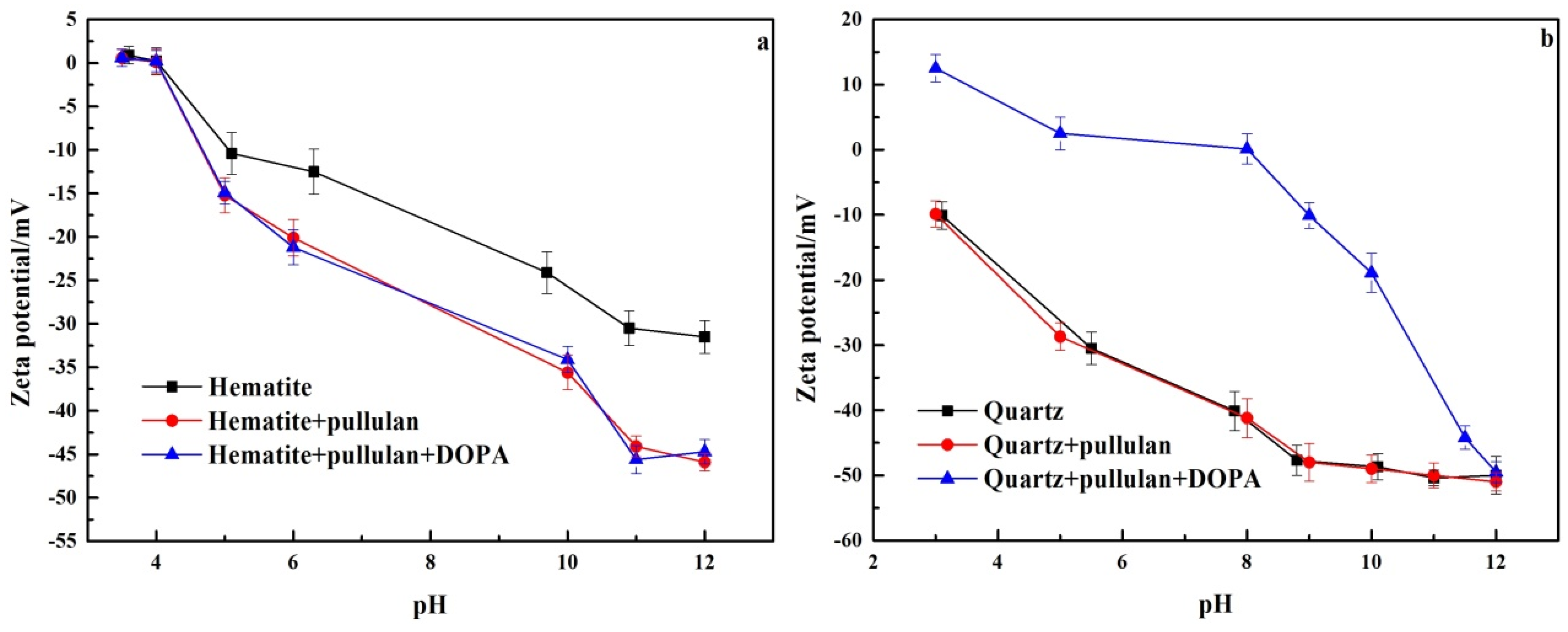 Metals 13 00550 g008