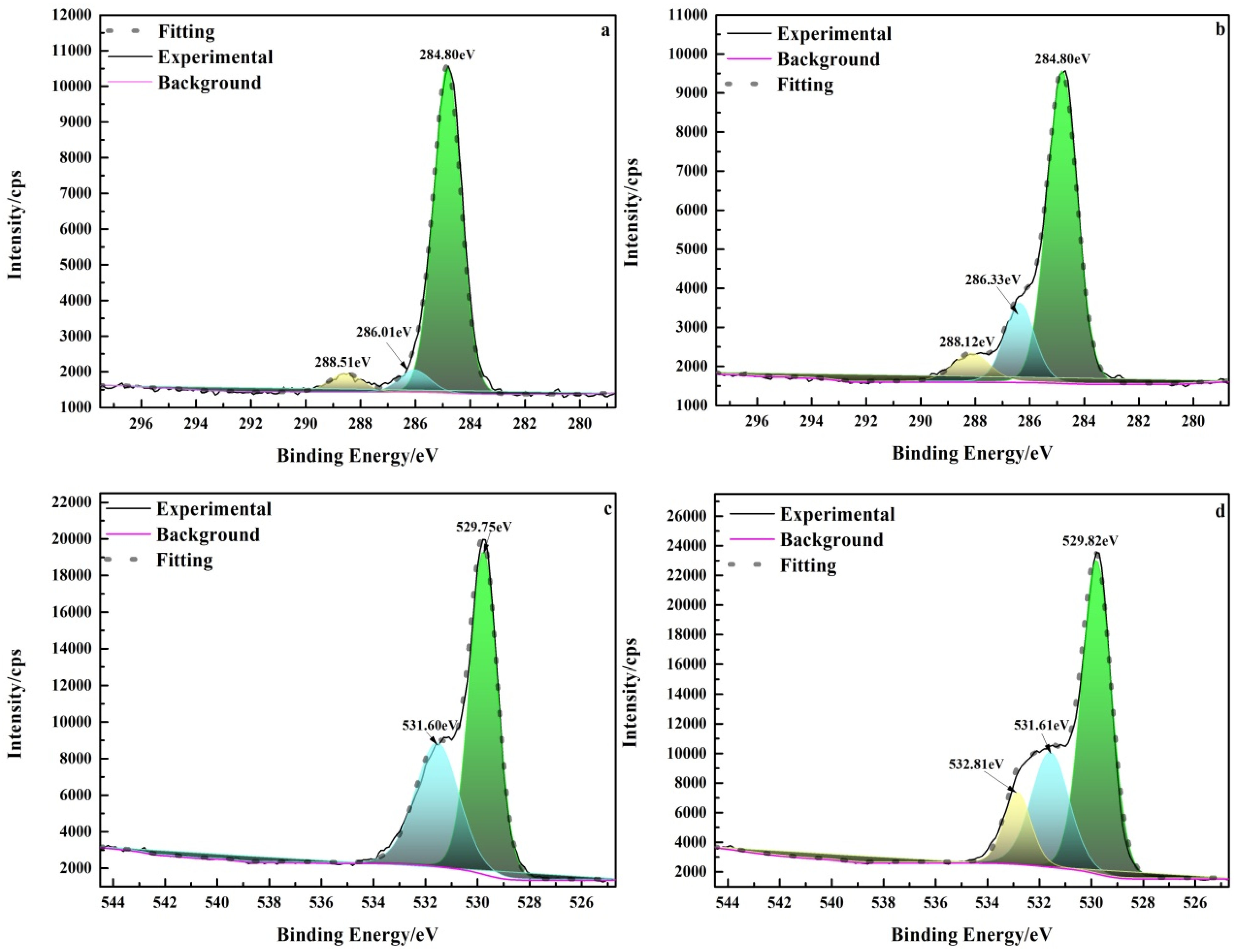Metals 13 00550 g010