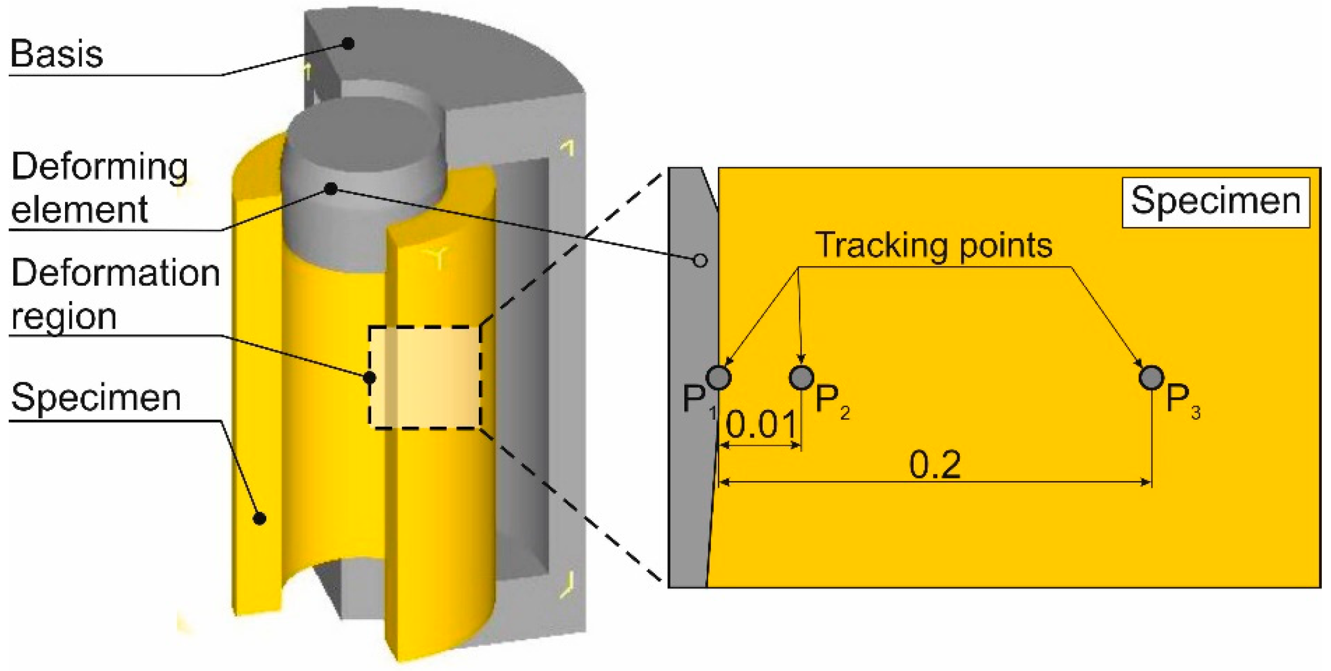 Metals 13 00551 g005