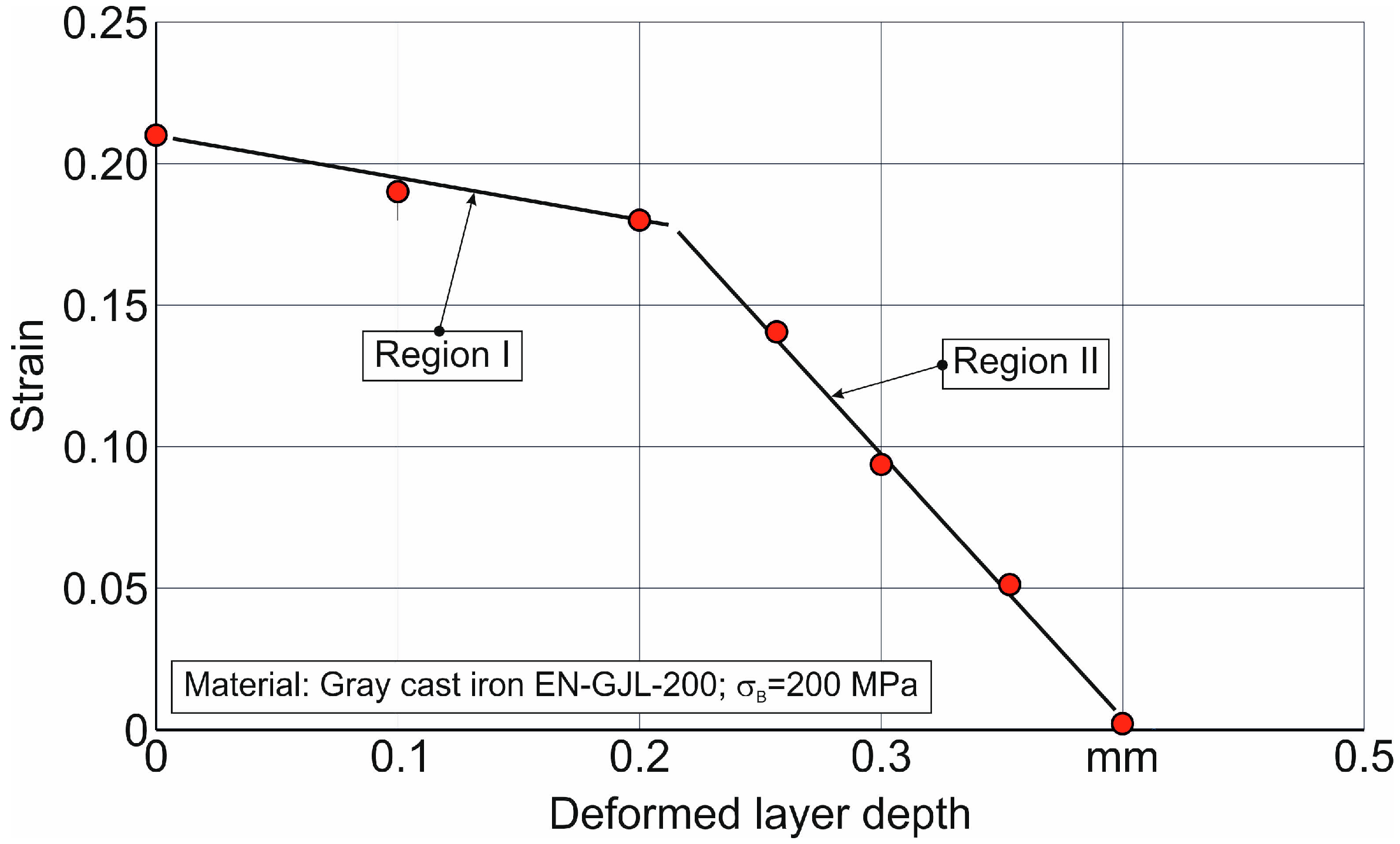 Metals 13 00551 g008