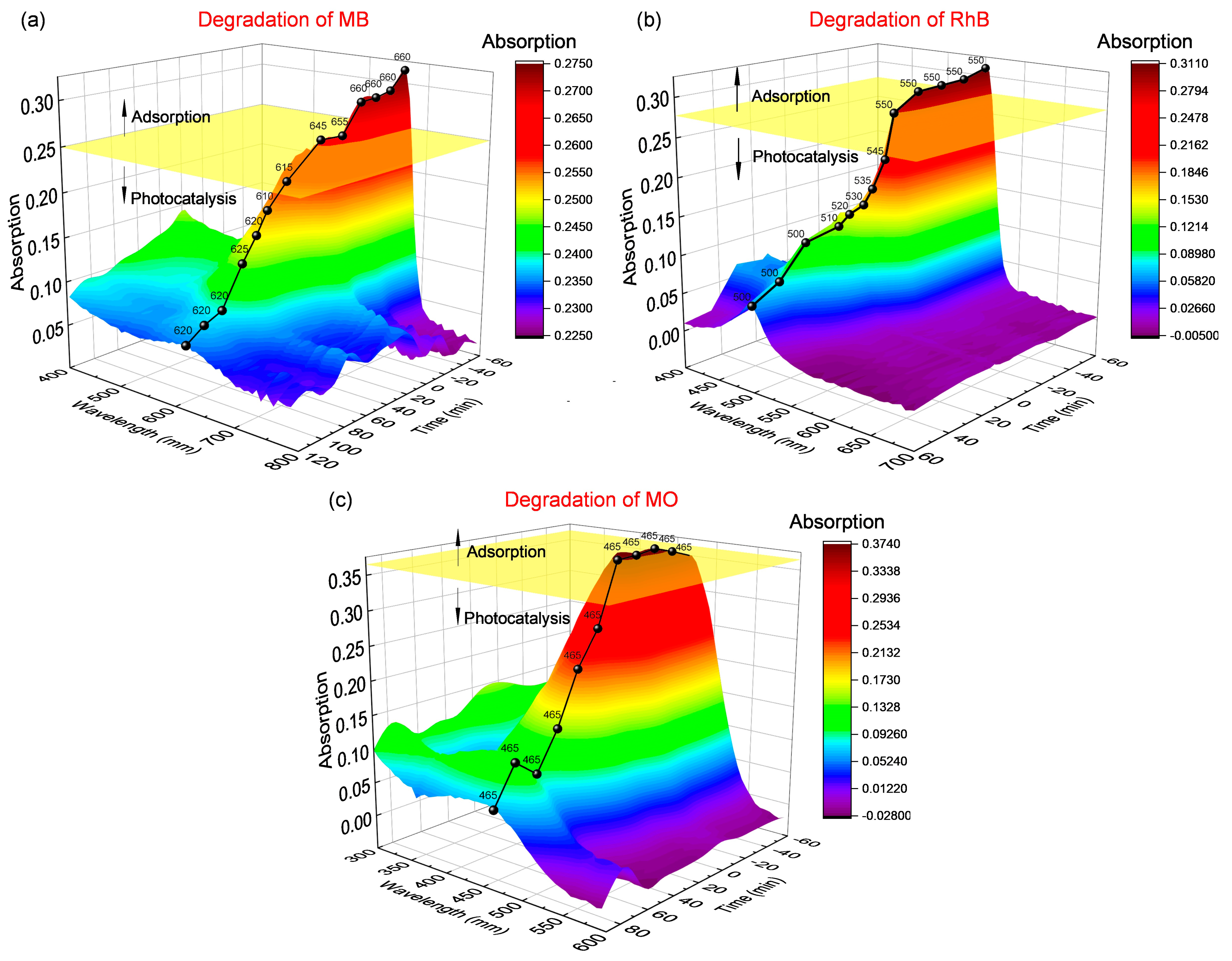 Metals 13 00554 g003 Metals 13 00554 g003