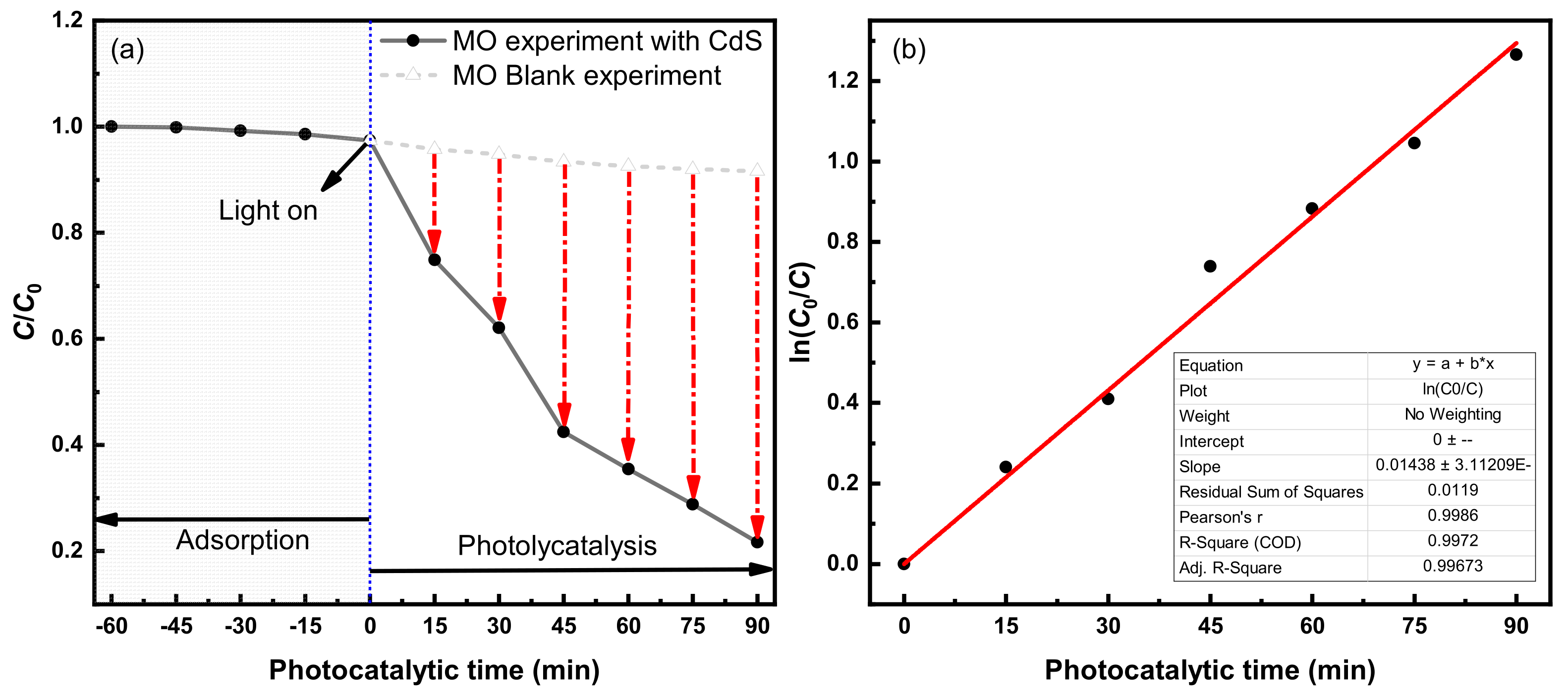 Metals 13 00554 g008 Metals 13 00554 g008