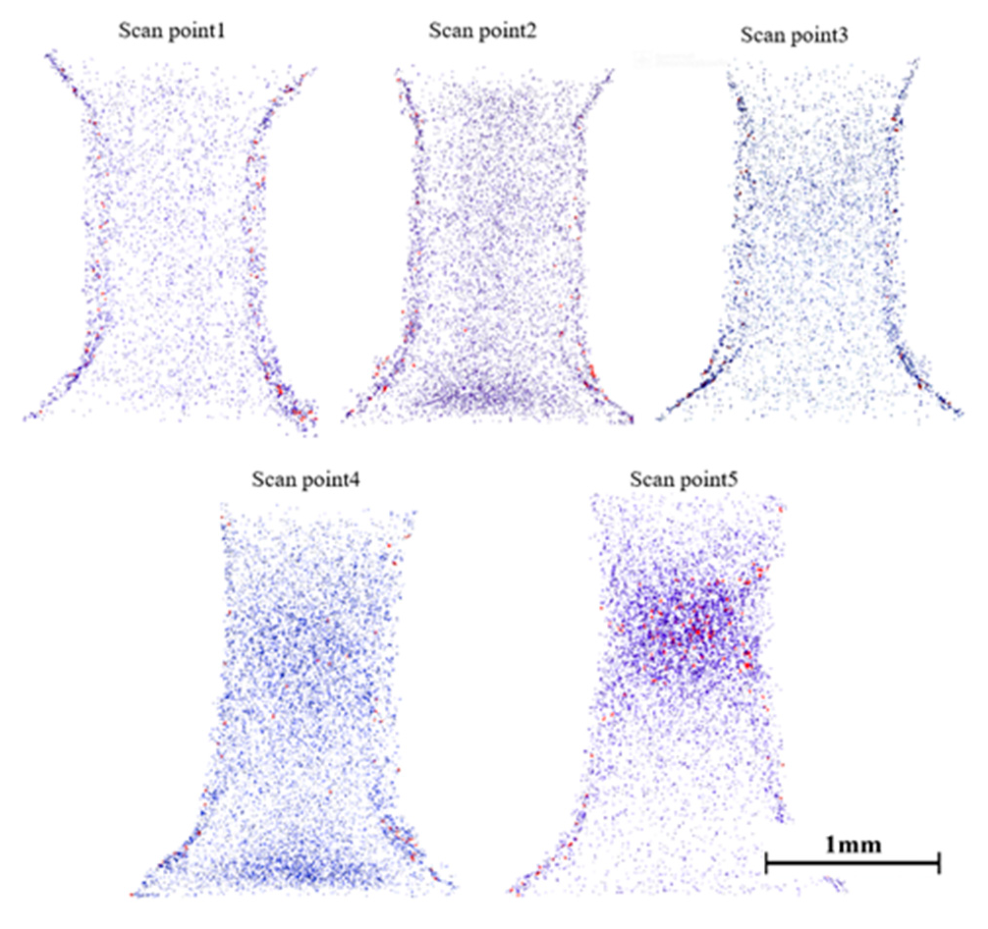 Metals 13 00555 g010 Metals 13 00555 g010