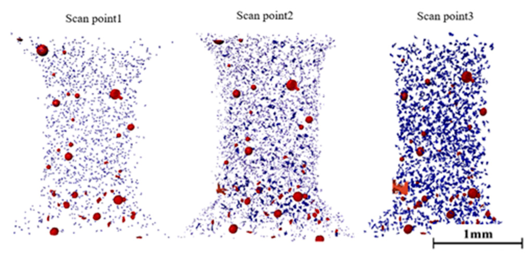 Metals 13 00555 g011 Metals 13 00555 g011