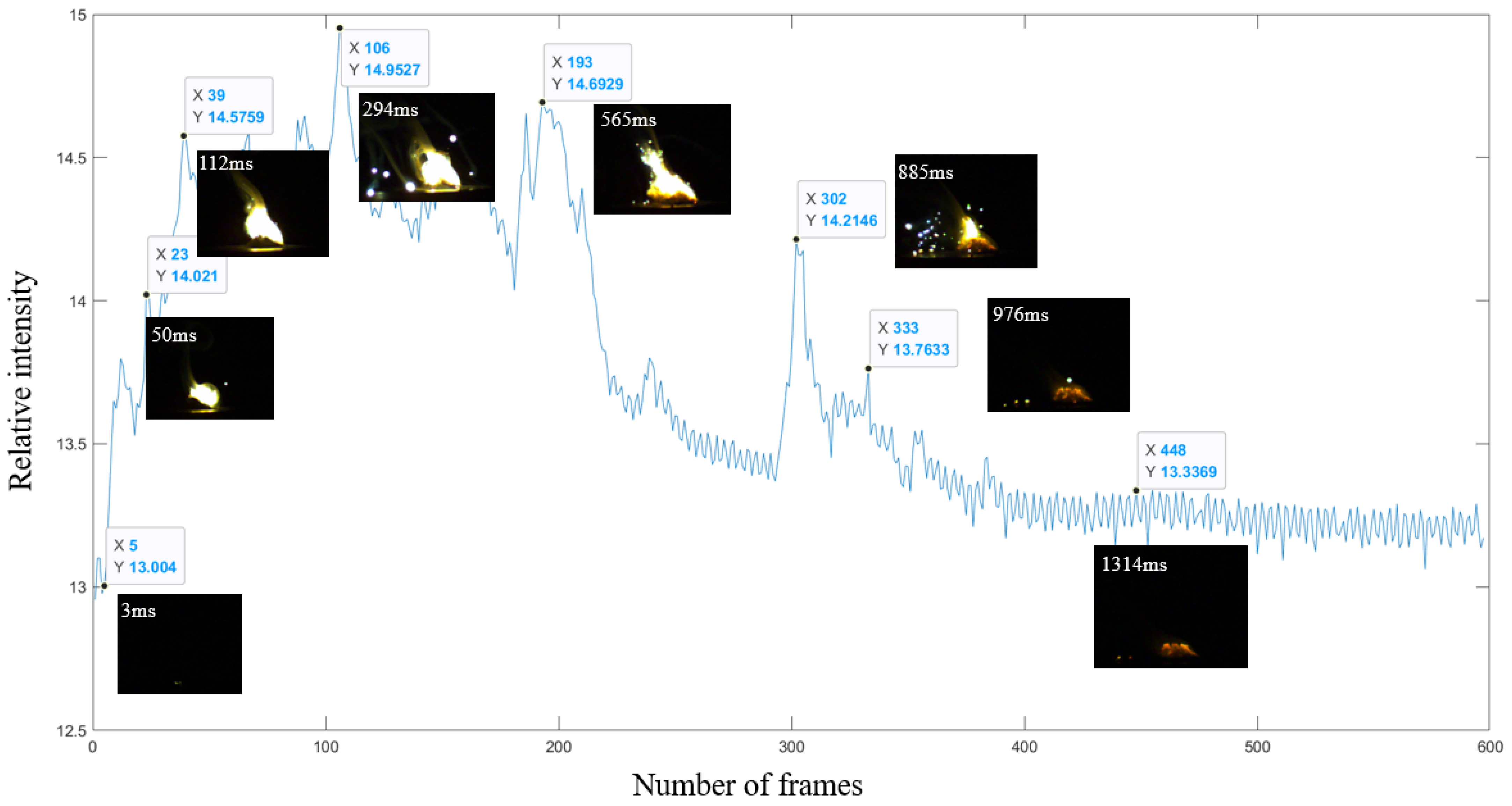 Metals 13 00556 g008 Metals 13 00556 g008