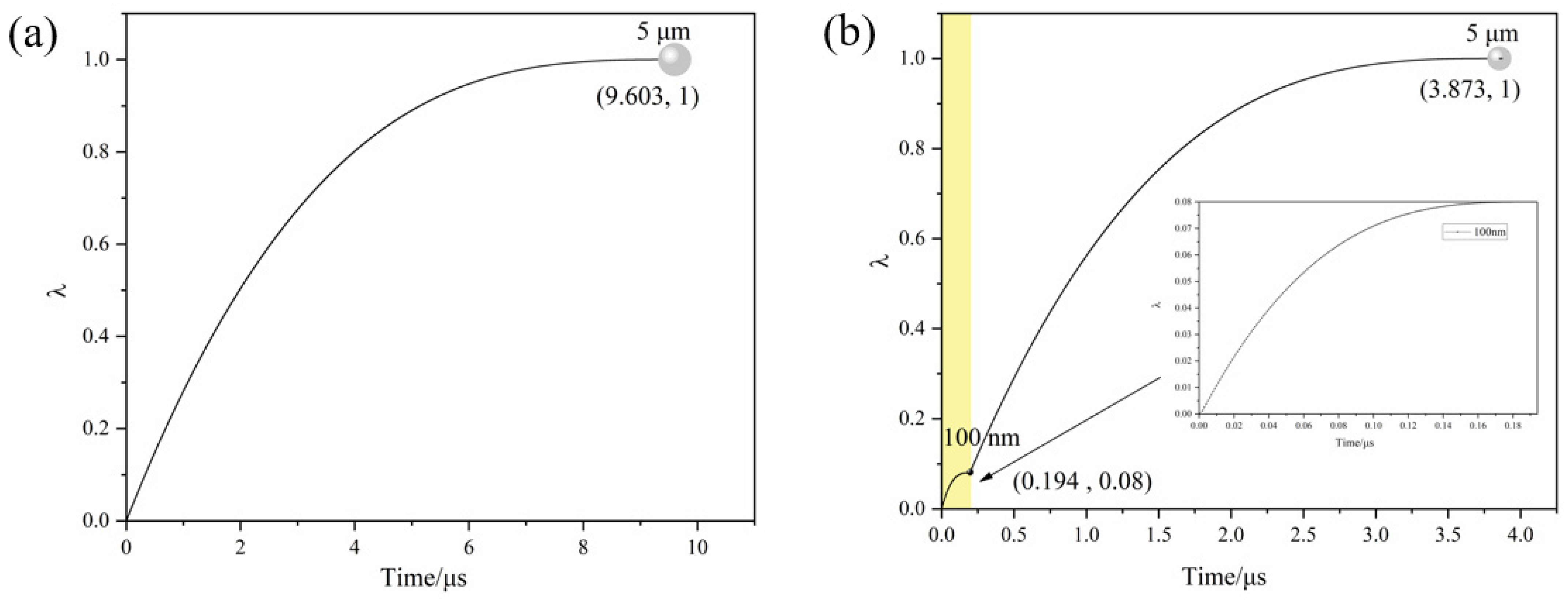 Metals 13 00556 g012 Metals 13 00556 g012