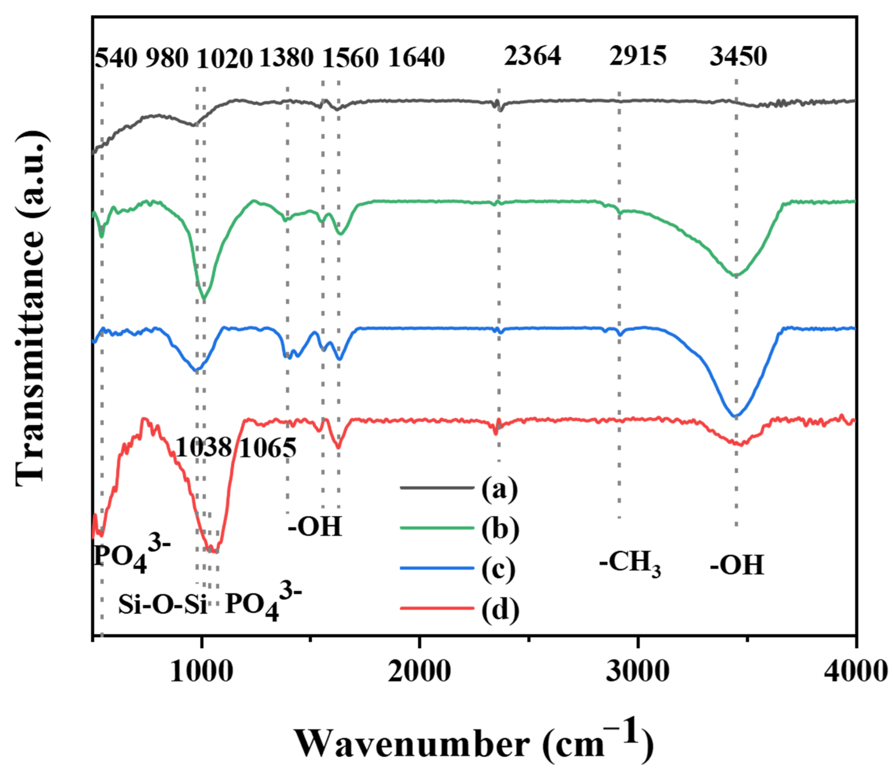Metals 13 00560 g002