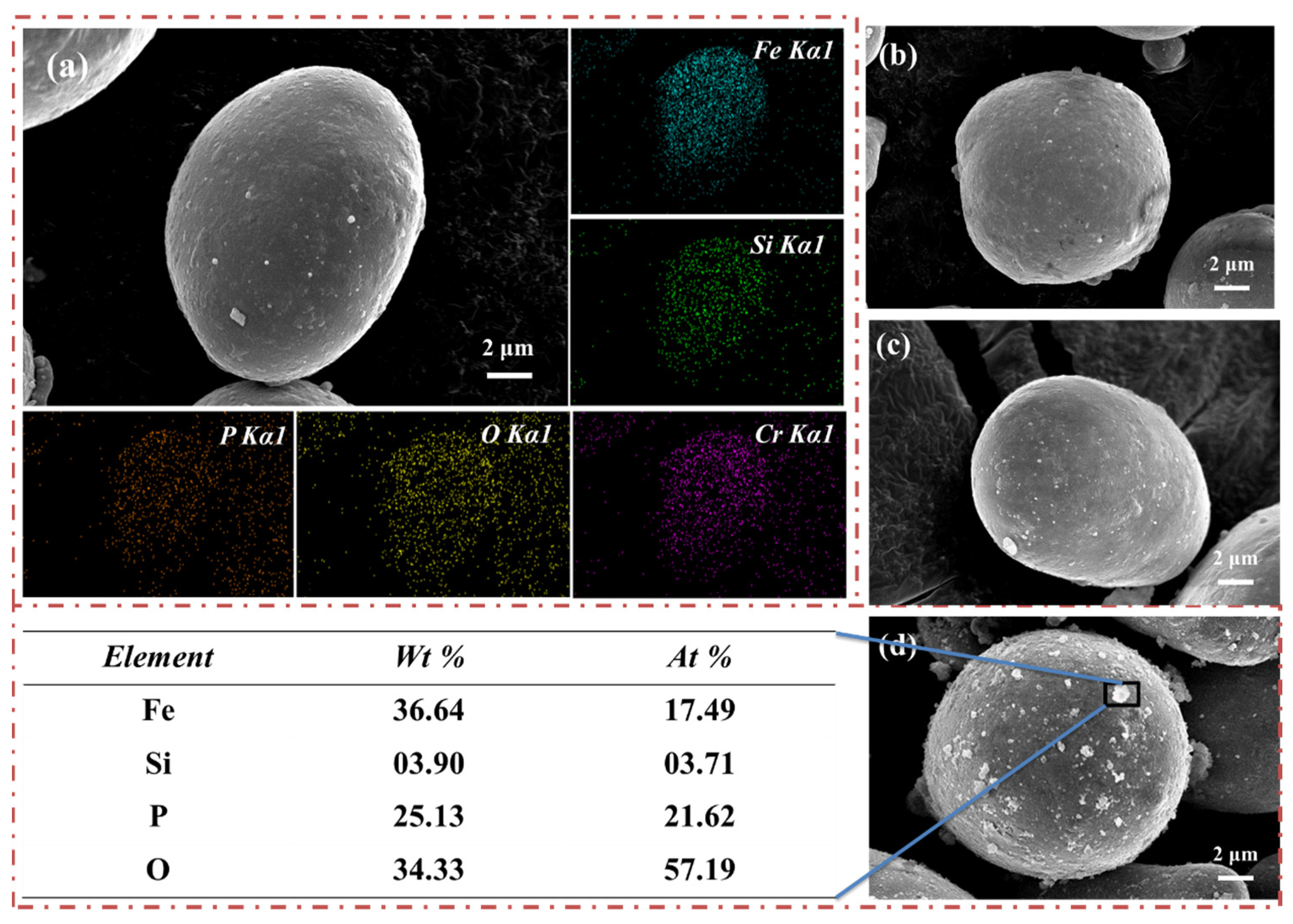 Metals 13 00560 g004