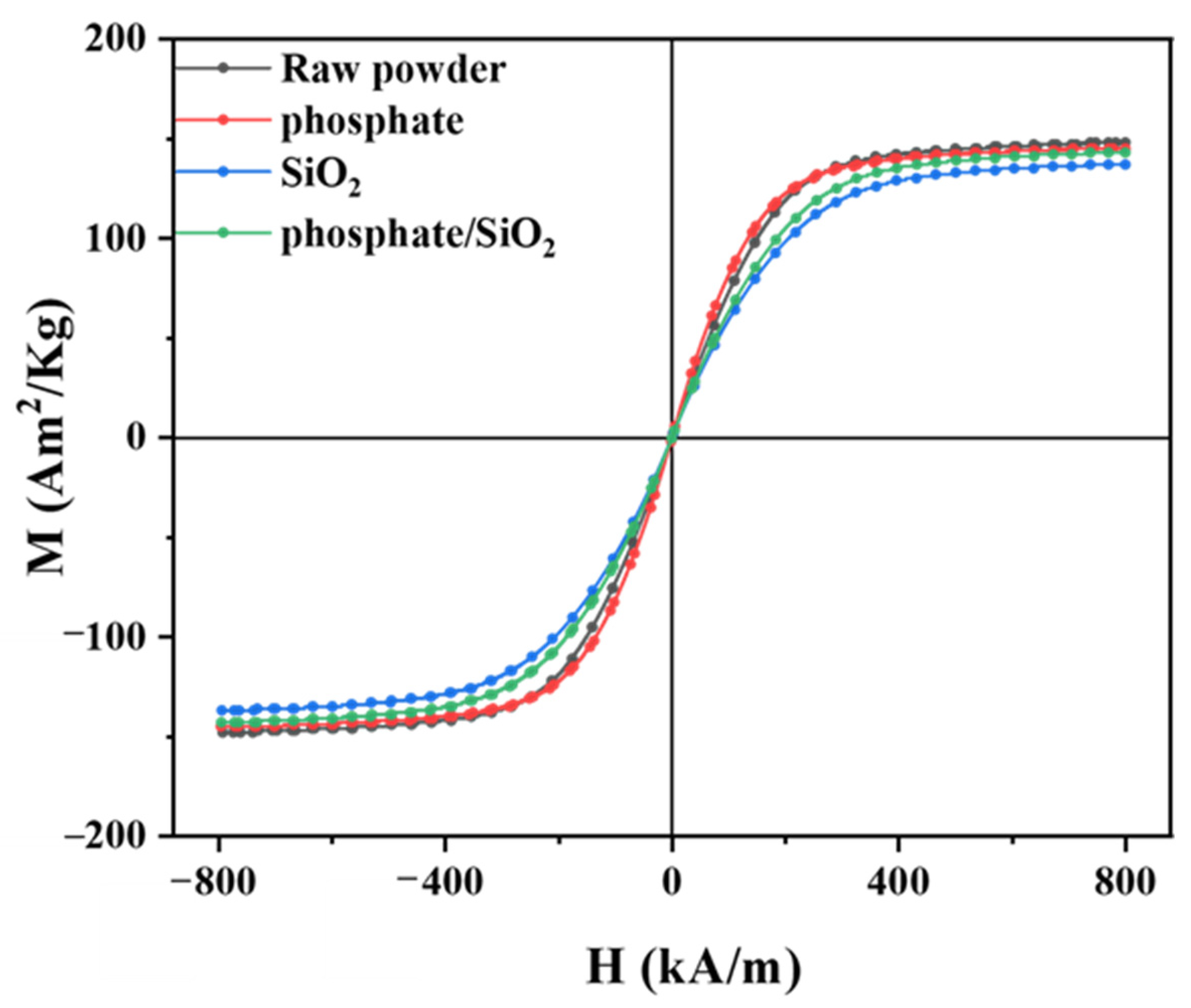 Metals 13 00560 g007