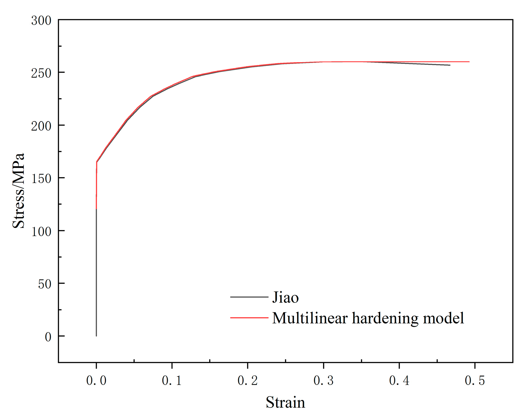 Metals 13 00564 g005