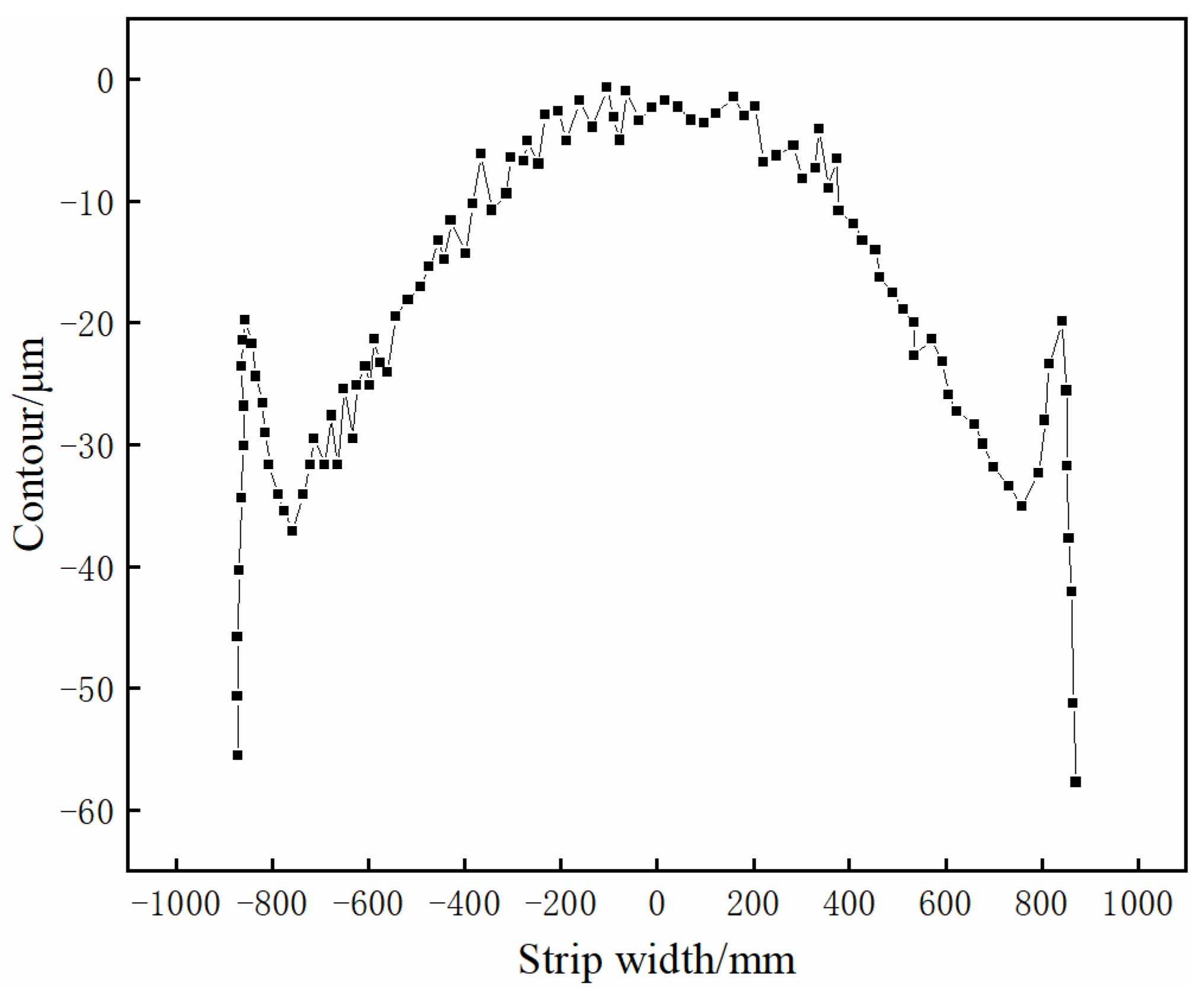 Metals 13 00565 g001 Metals 13 00565 g001